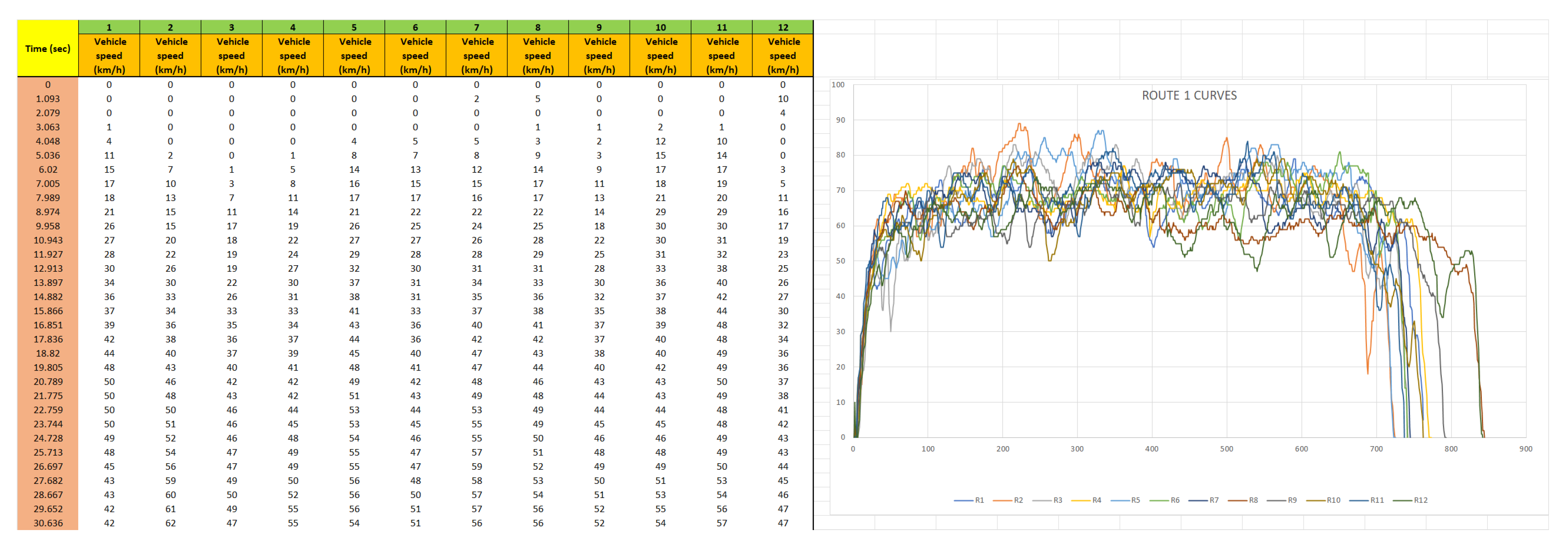 Vehicles 07 00095 g0a1