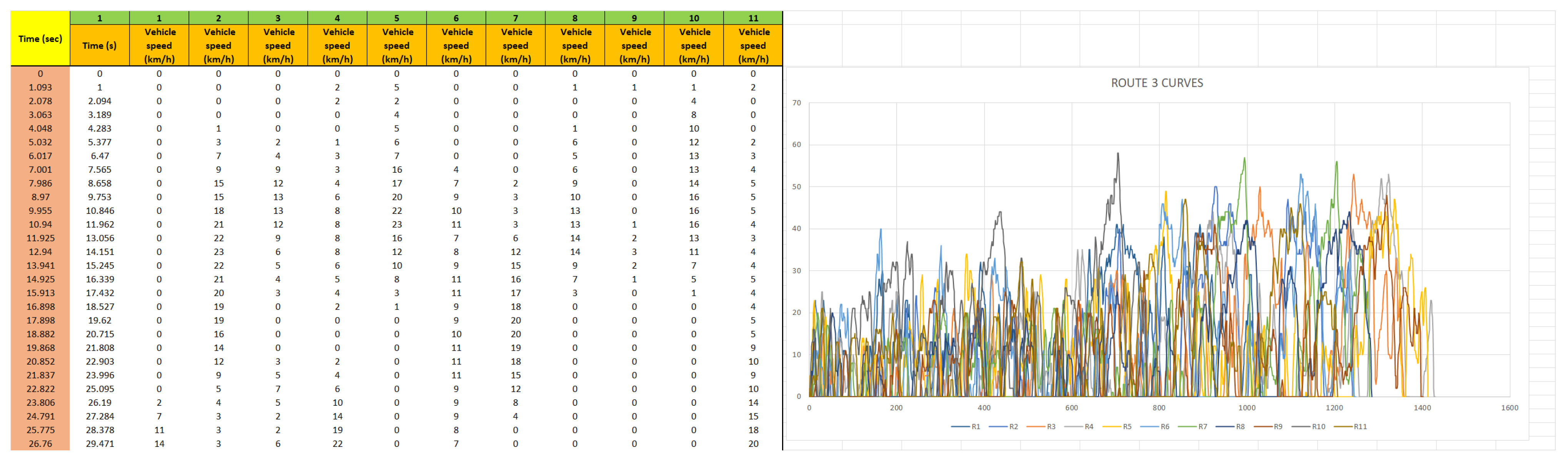 Vehicles 07 00095 g0a5