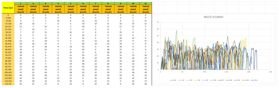 Vehicles 07 00095 g0a7