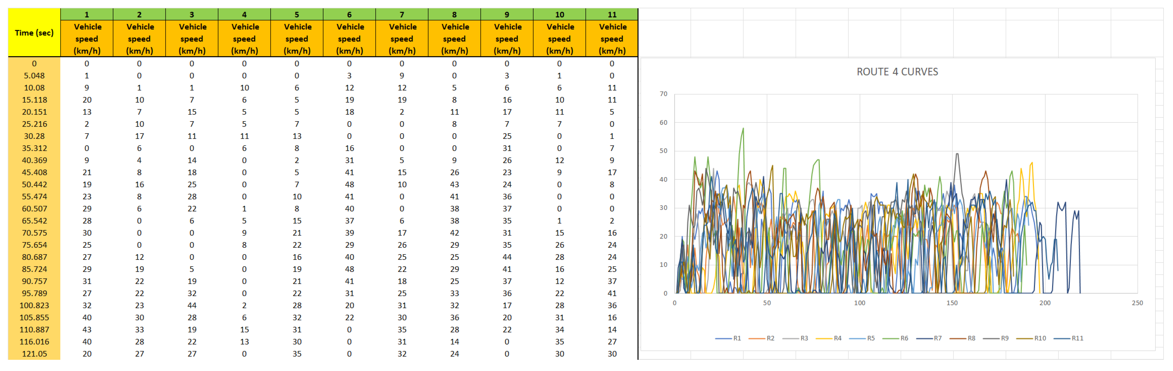 Vehicles 07 00095 g0a7