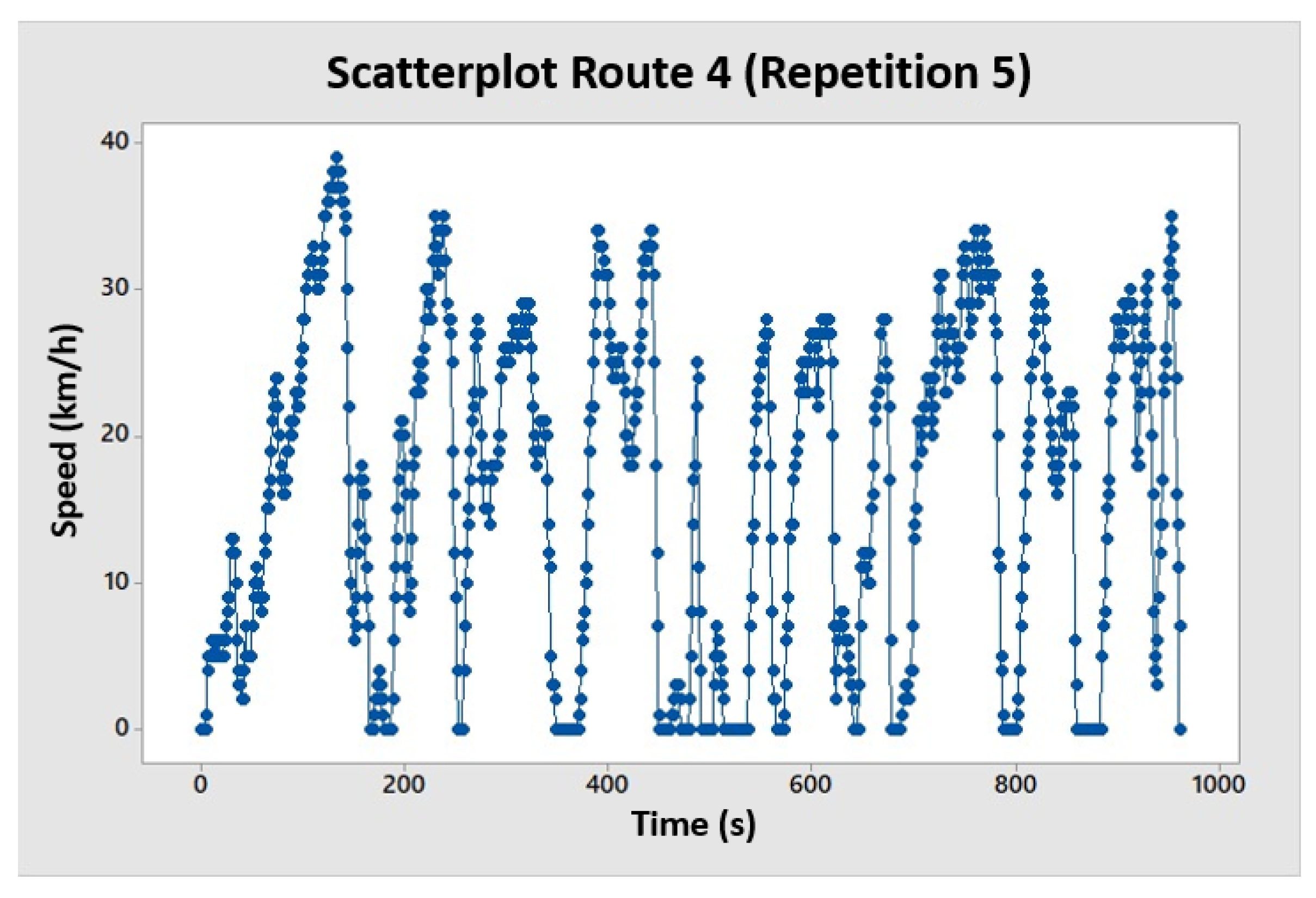 Vehicles 07 00095 g0a8