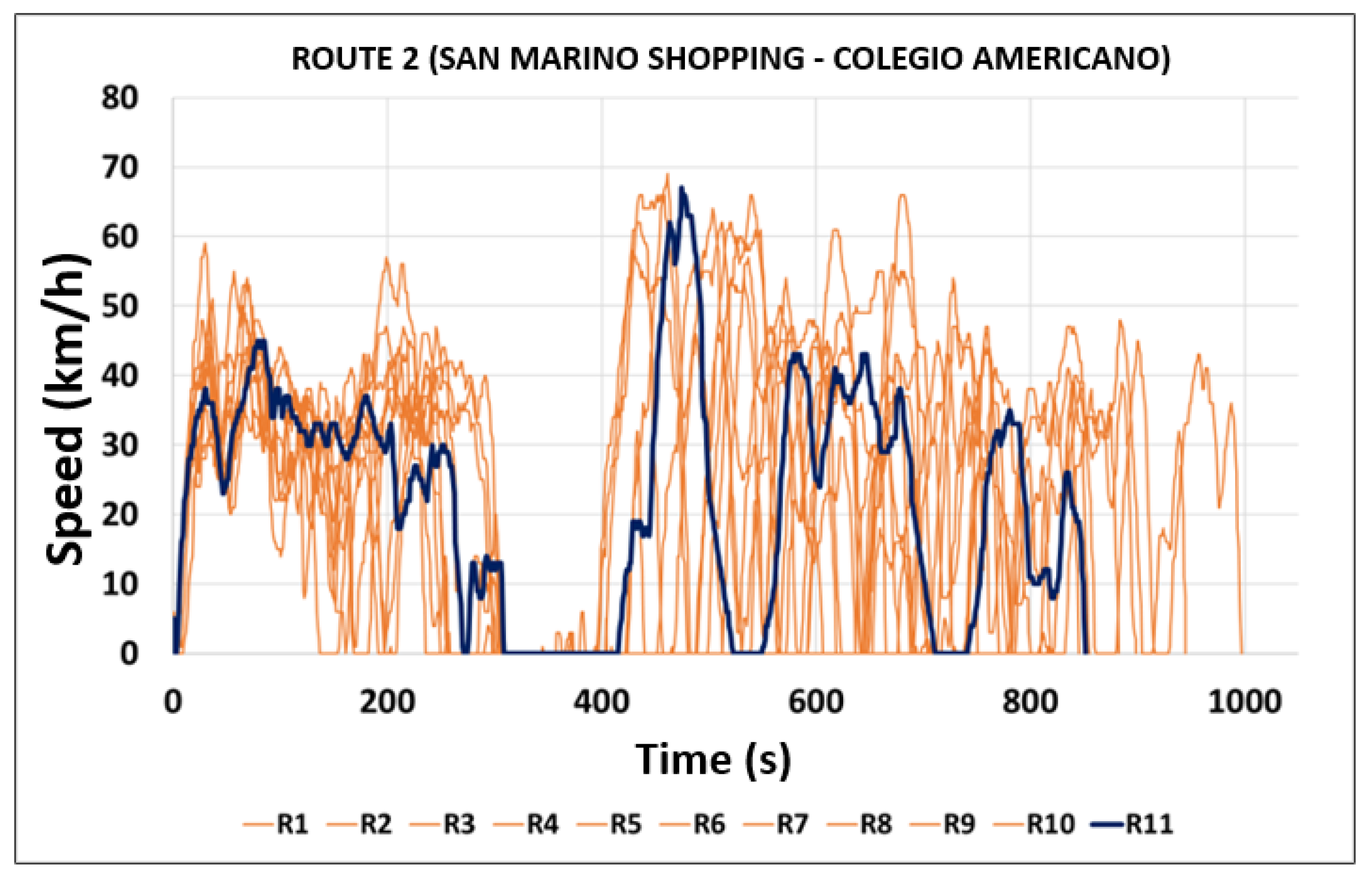 Vehicles 07 00095 ga10