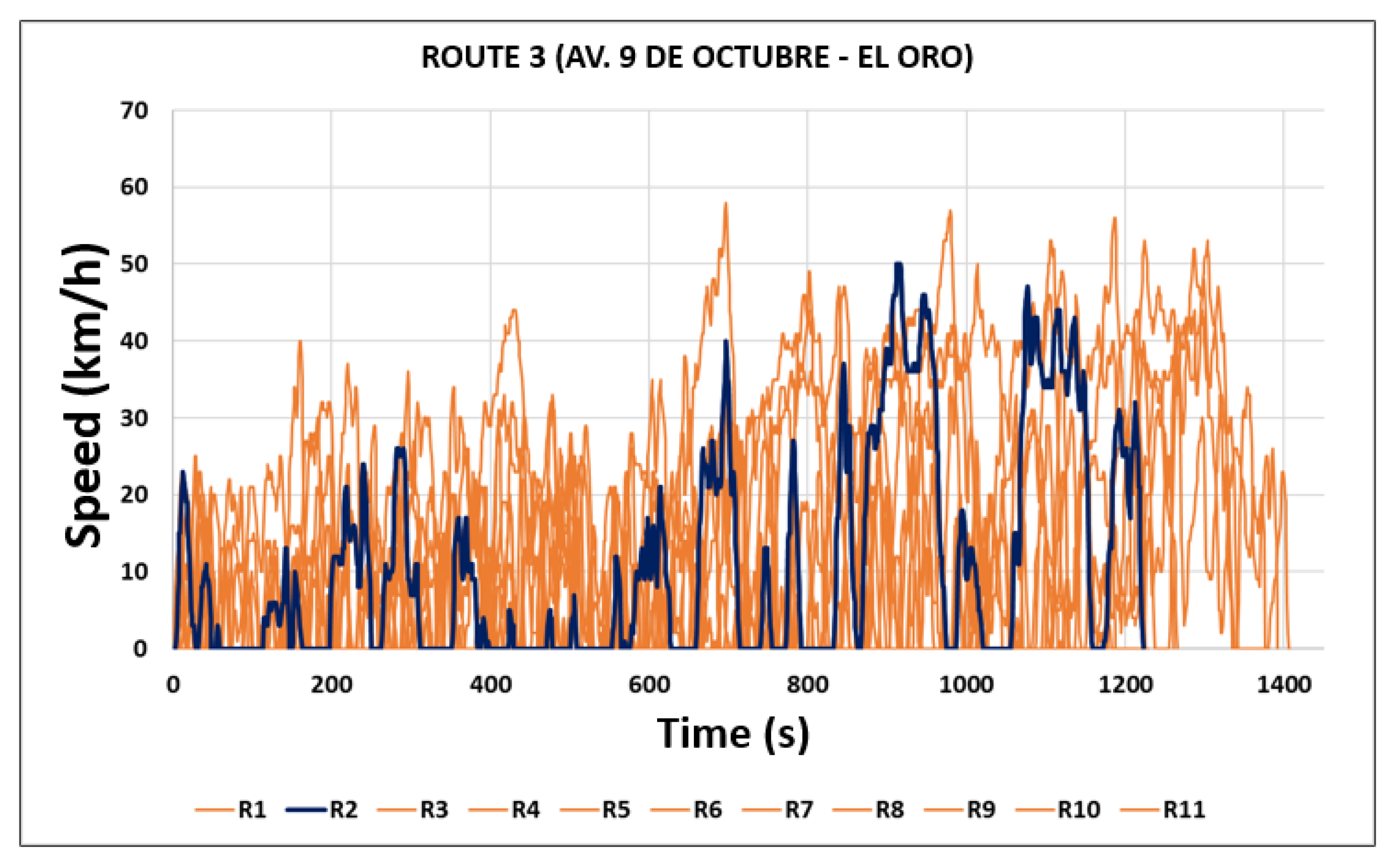 Vehicles 07 00095 ga11