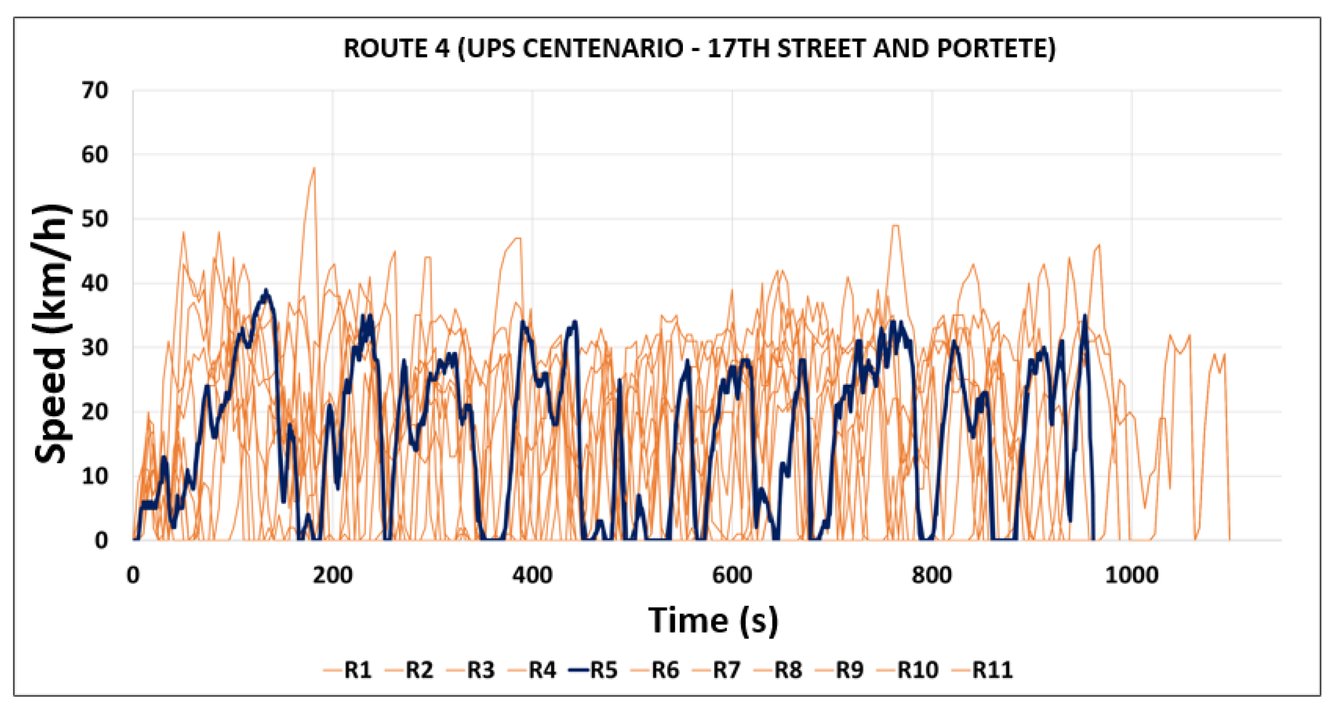 Vehicles 07 00095 ga12