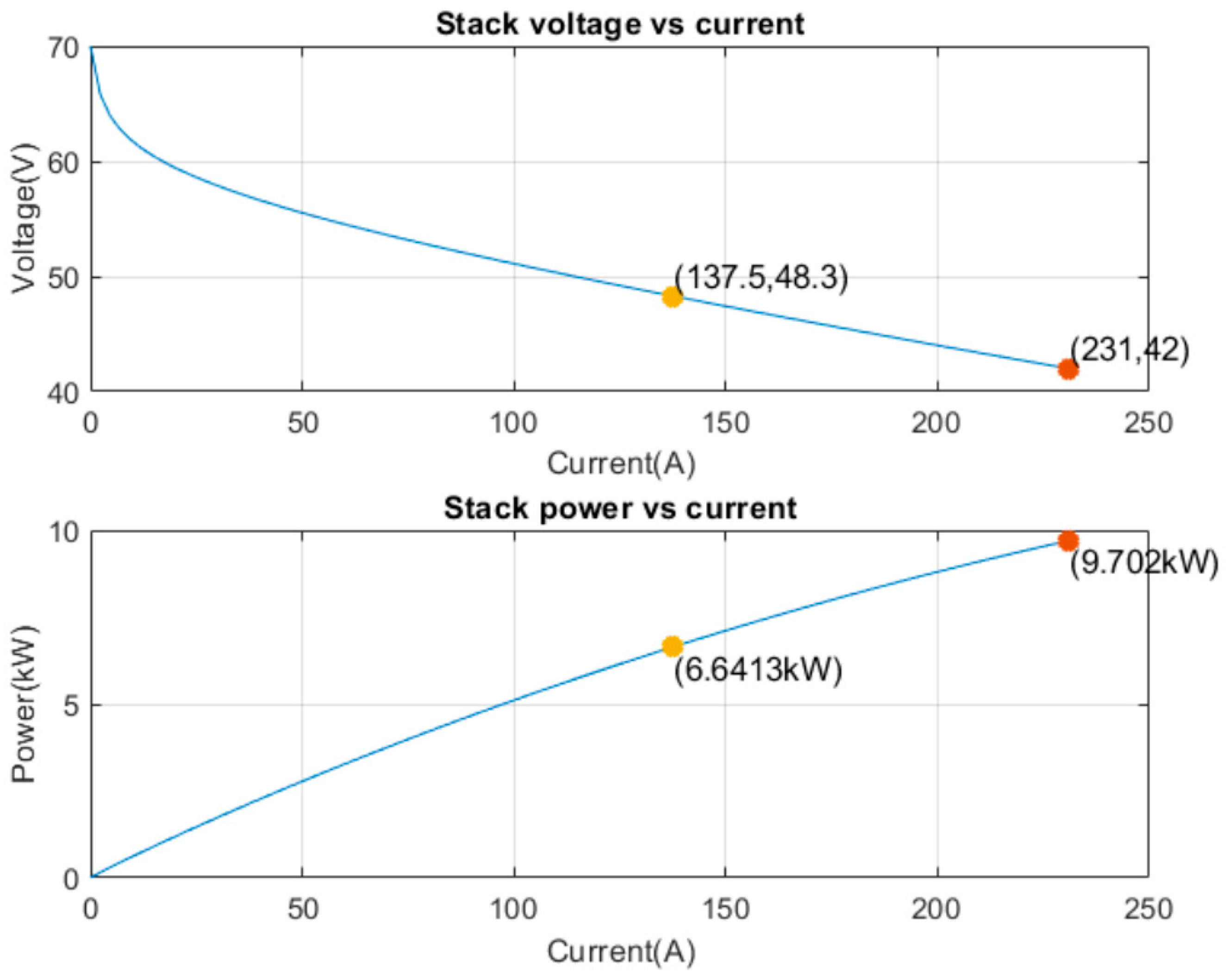Vehicles 07 00096 g008