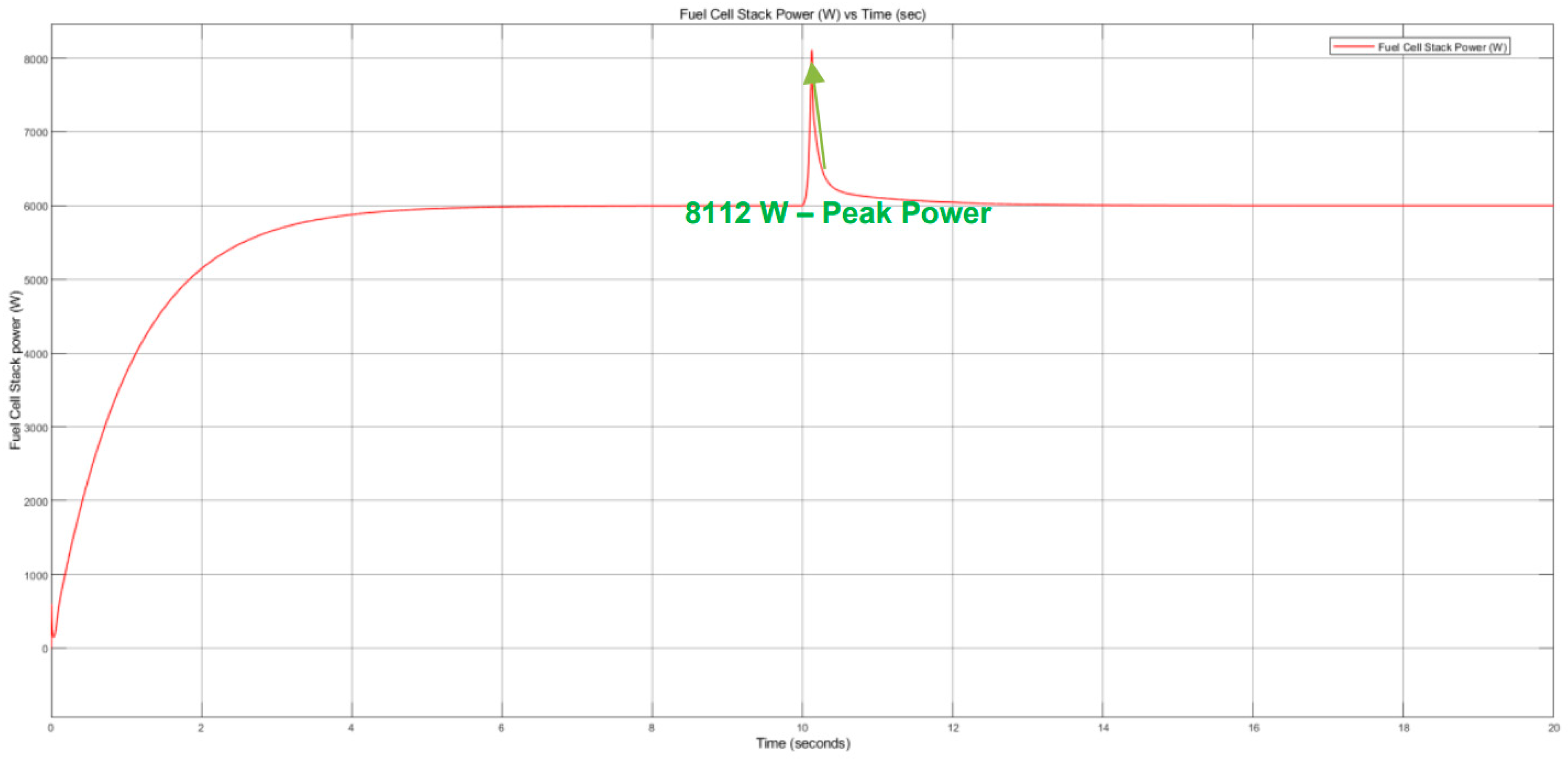 Vehicles 07 00096 g010