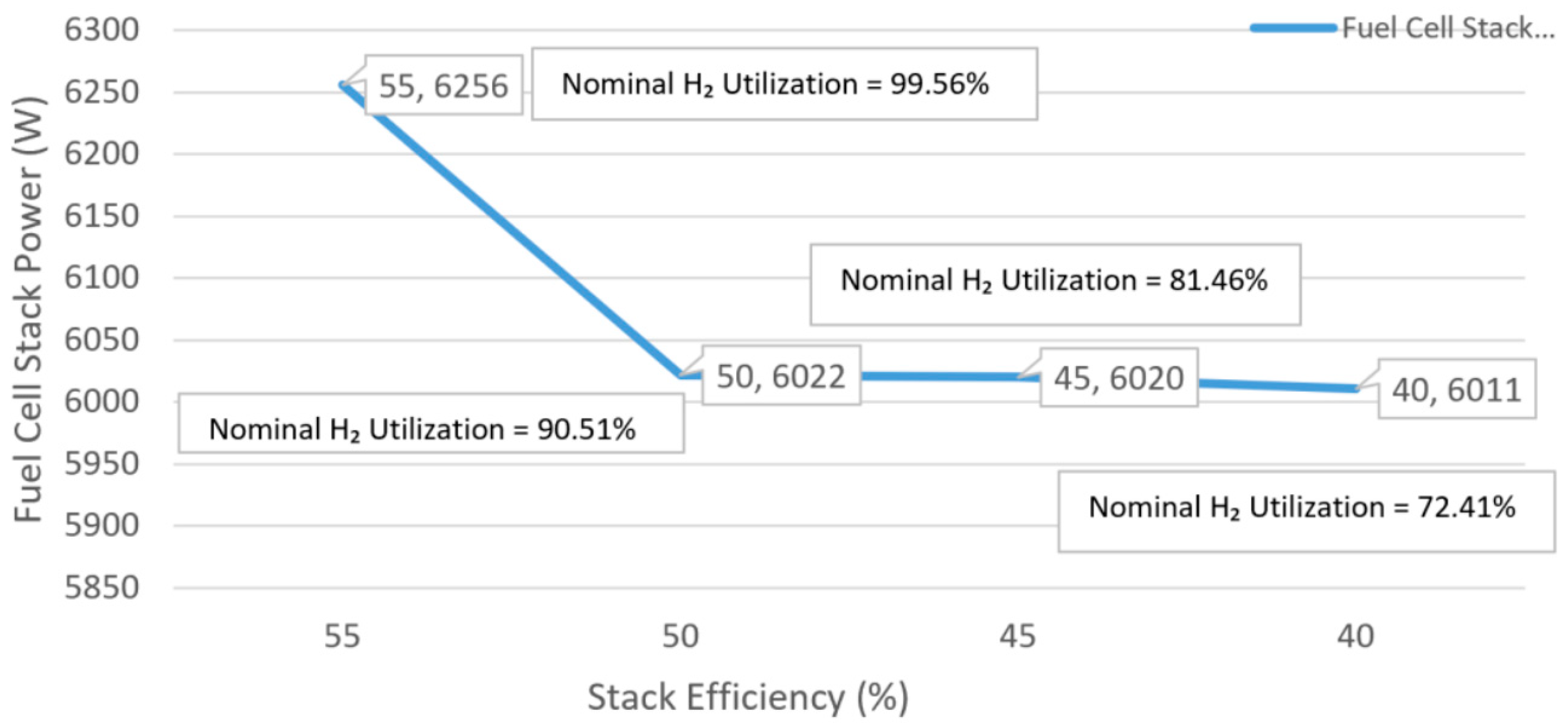 Vehicles 07 00096 g012