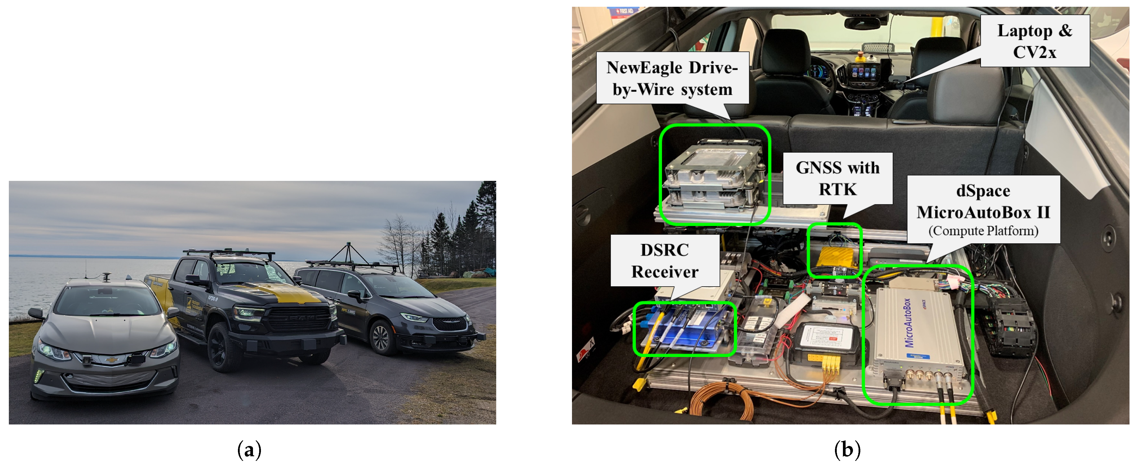 Vehicles 07 00097 g002 Vehicles 07 00097 g002