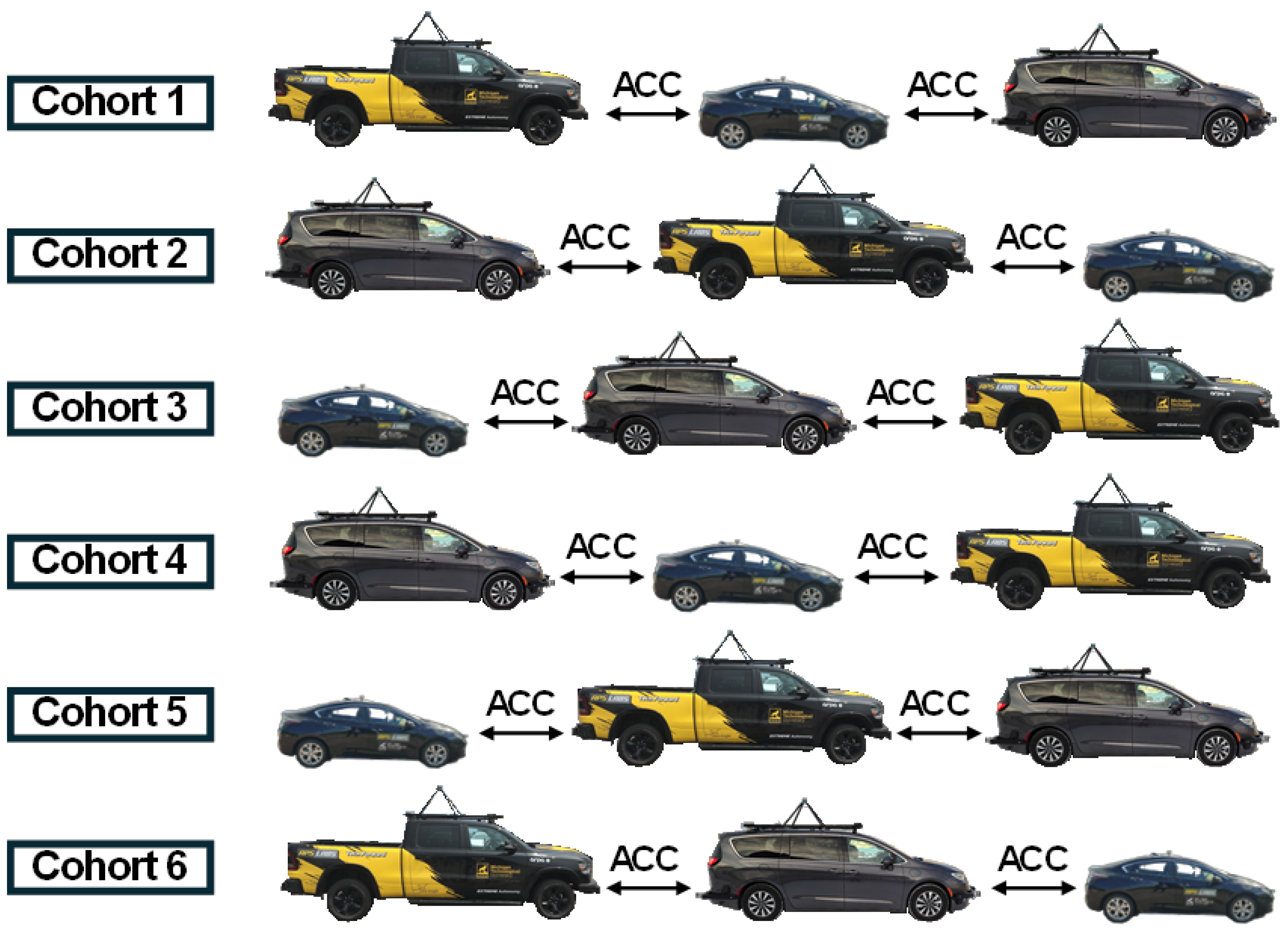 Vehicles 07 00097 g004 Vehicles 07 00097 g004