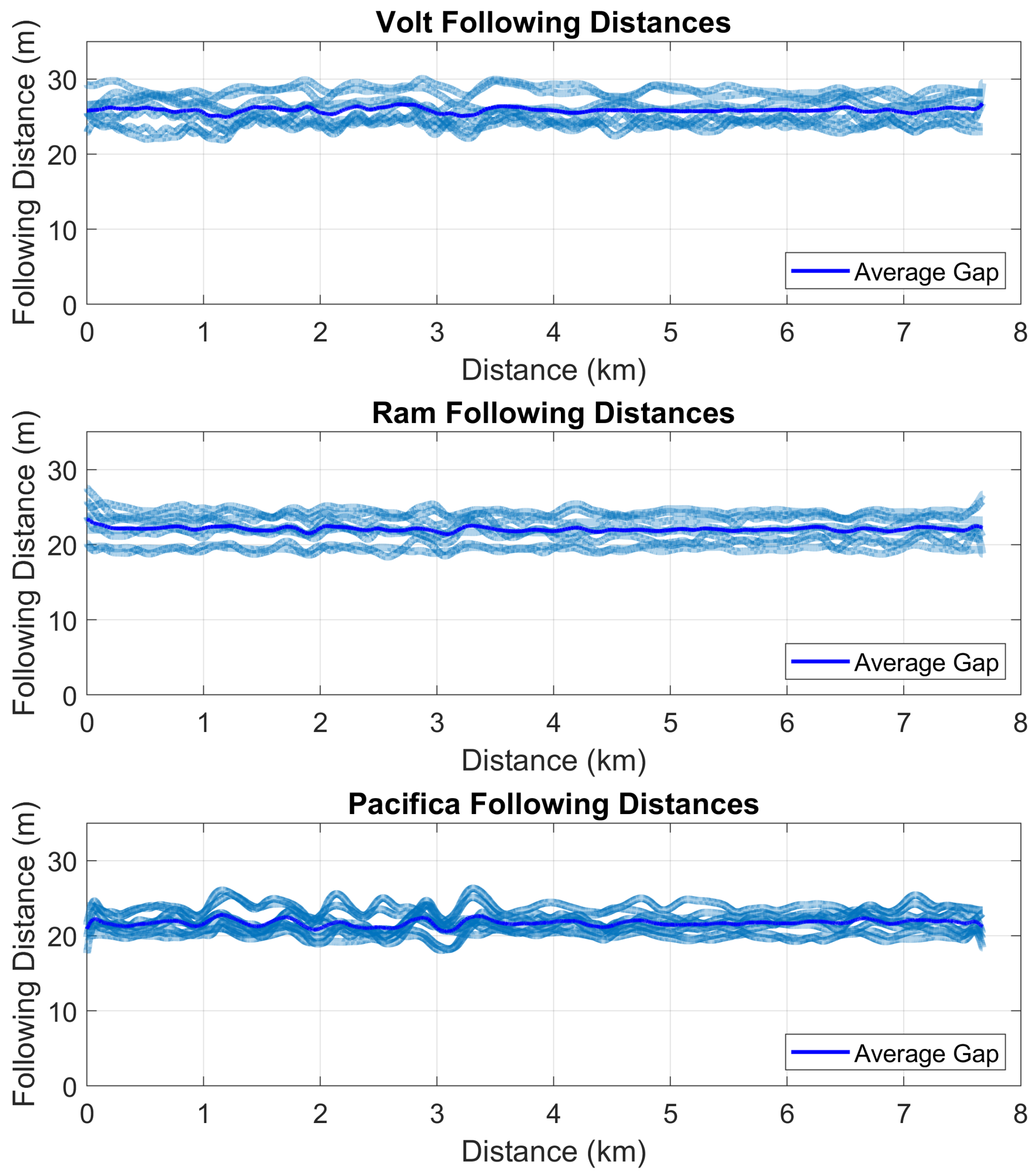 Vehicles 07 00097 g005 Vehicles 07 00097 g005