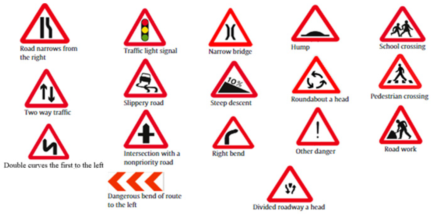 Vehicles 07 00099 g004