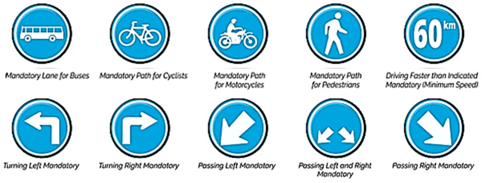 Vehicles 07 00099 g006