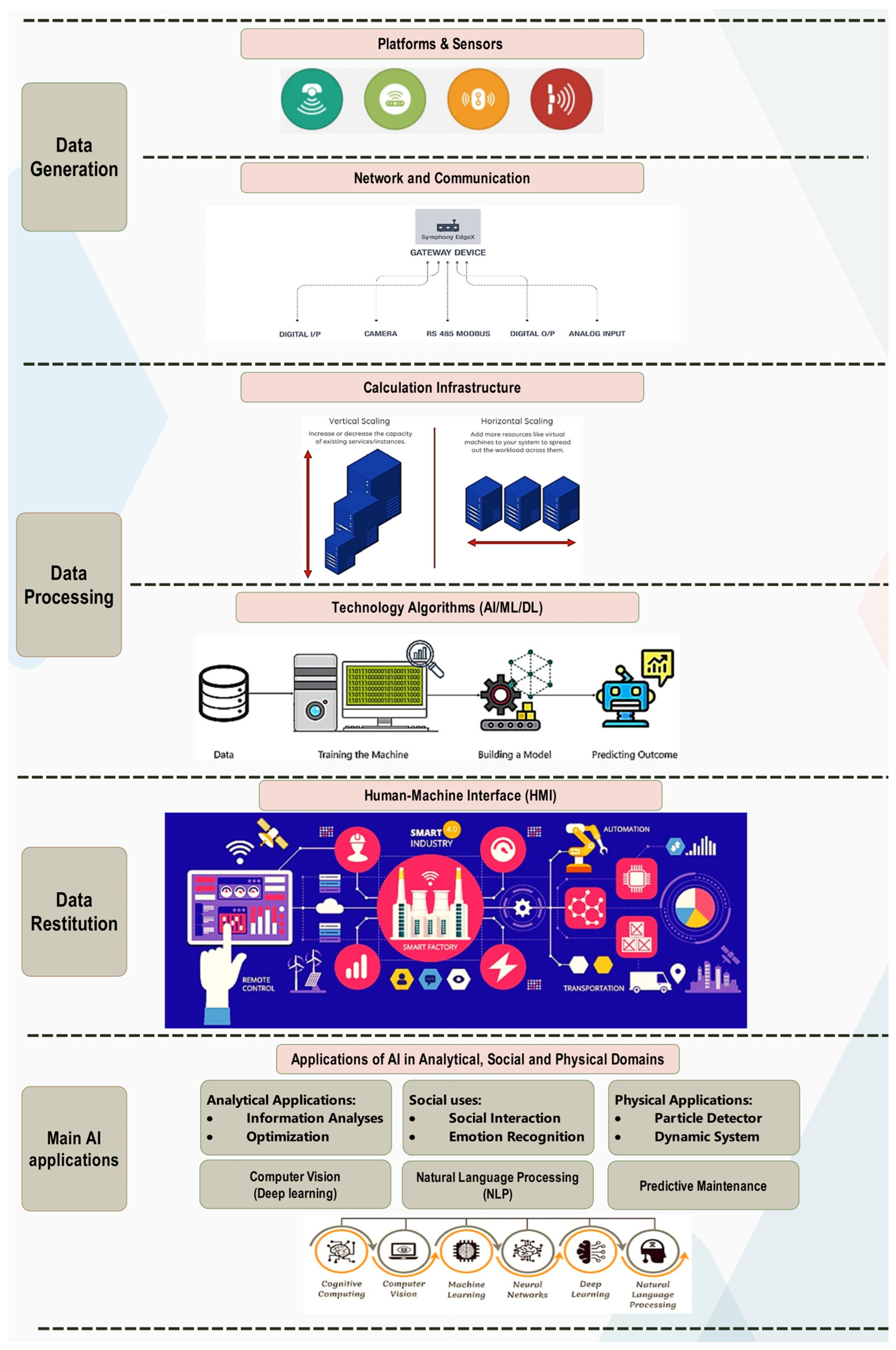 Vehicles 07 00099 g008