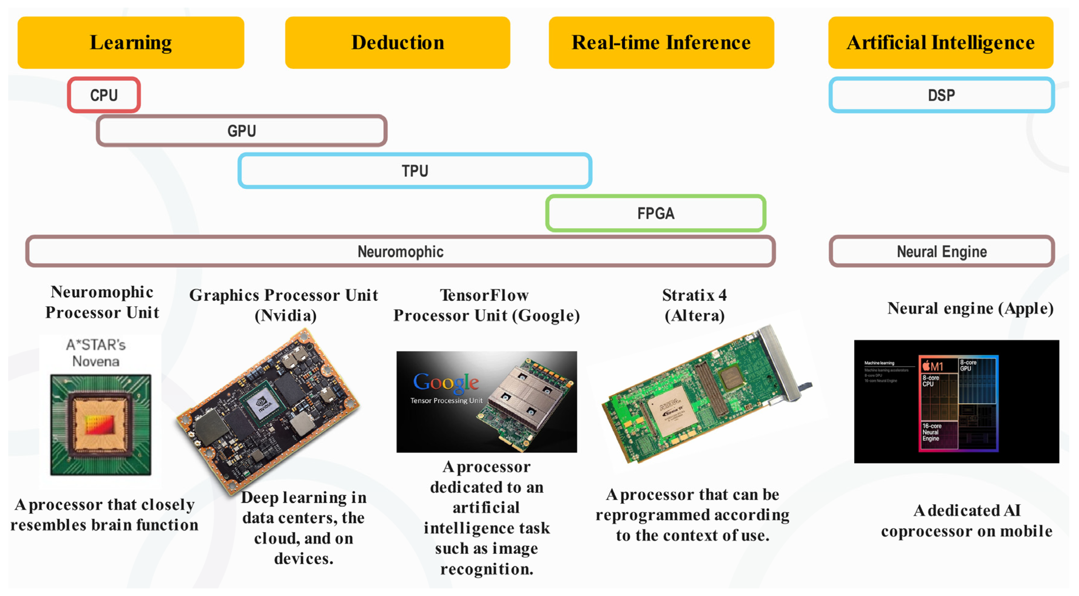 Vehicles 07 00099 g009