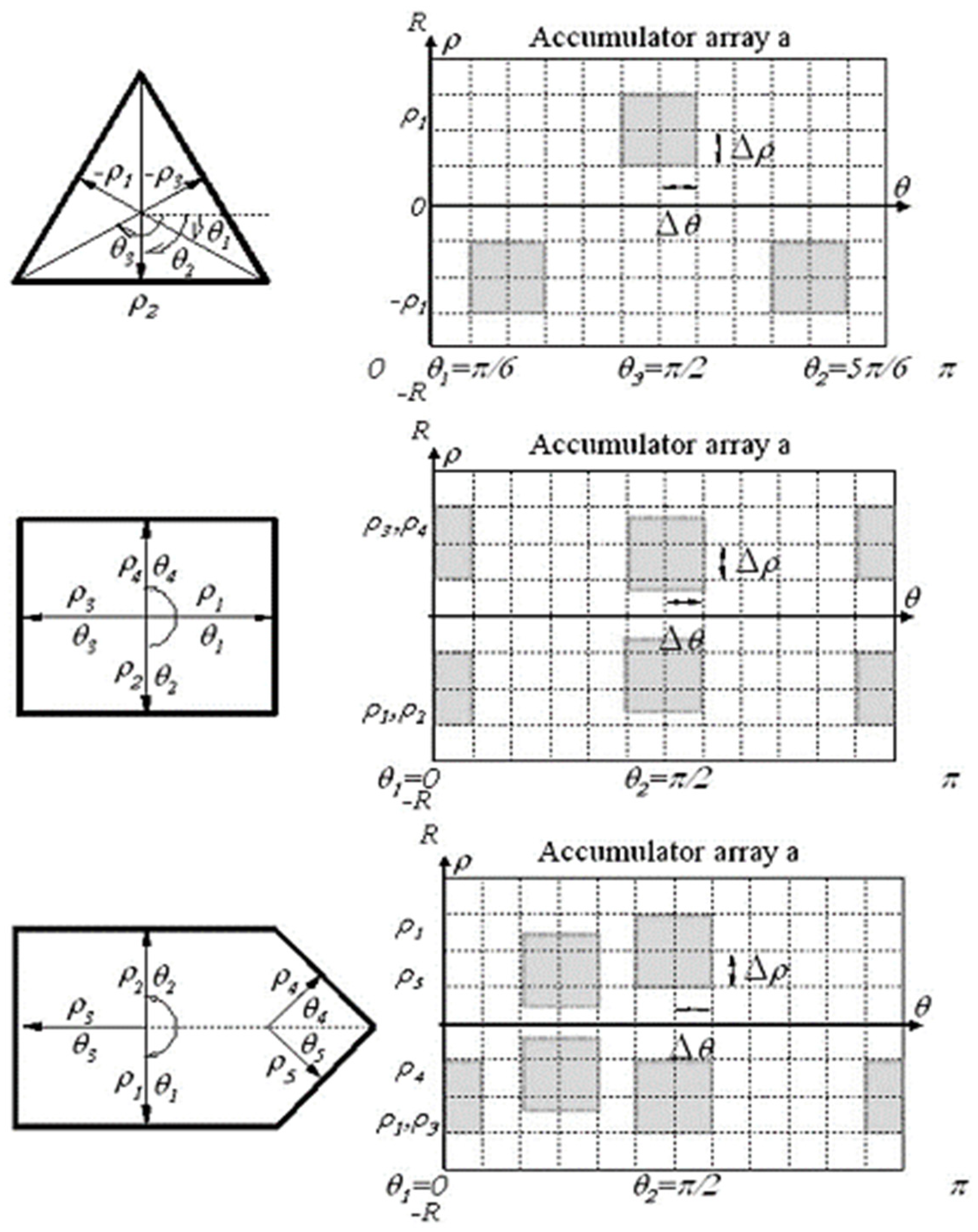 Vehicles 07 00099 g018