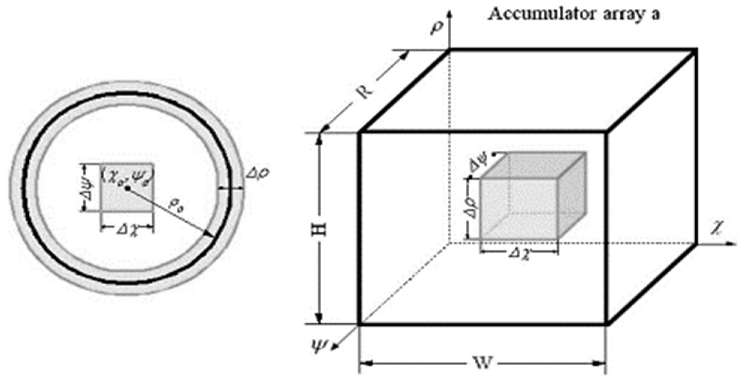 Vehicles 07 00099 g019