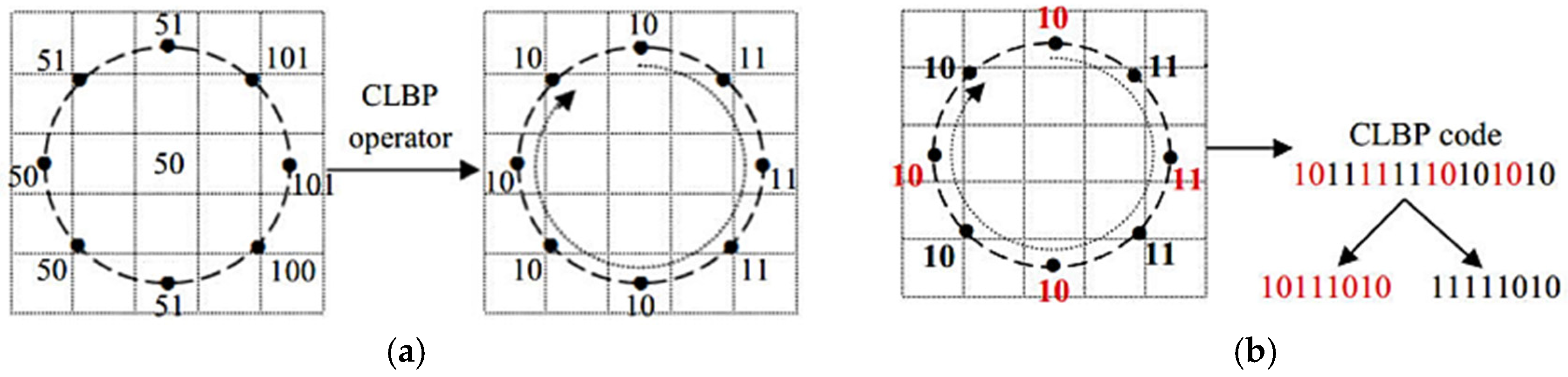 Vehicles 07 00099 g035