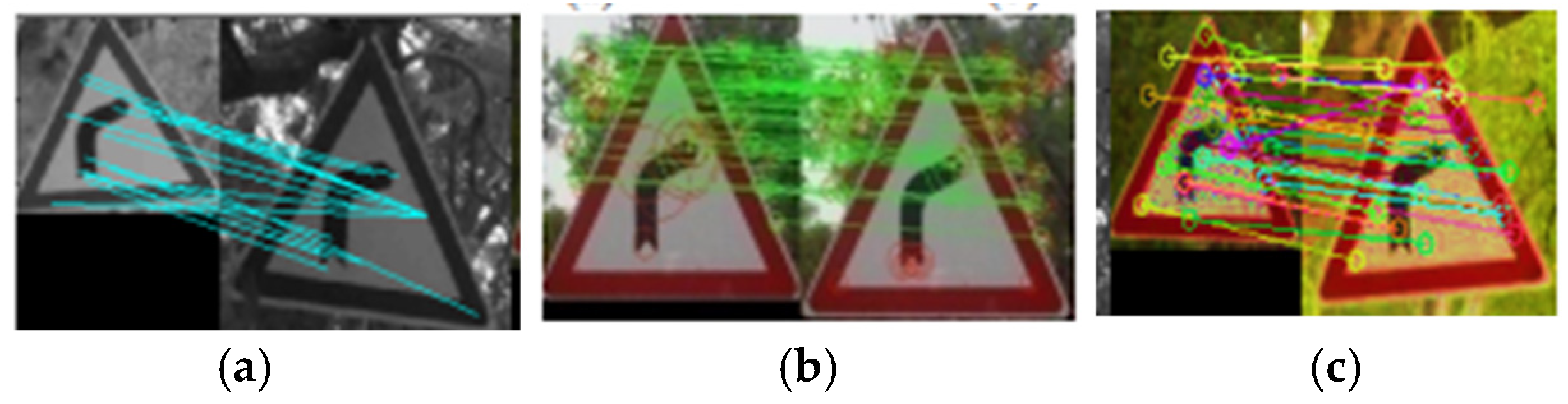 Vehicles 07 00099 g036