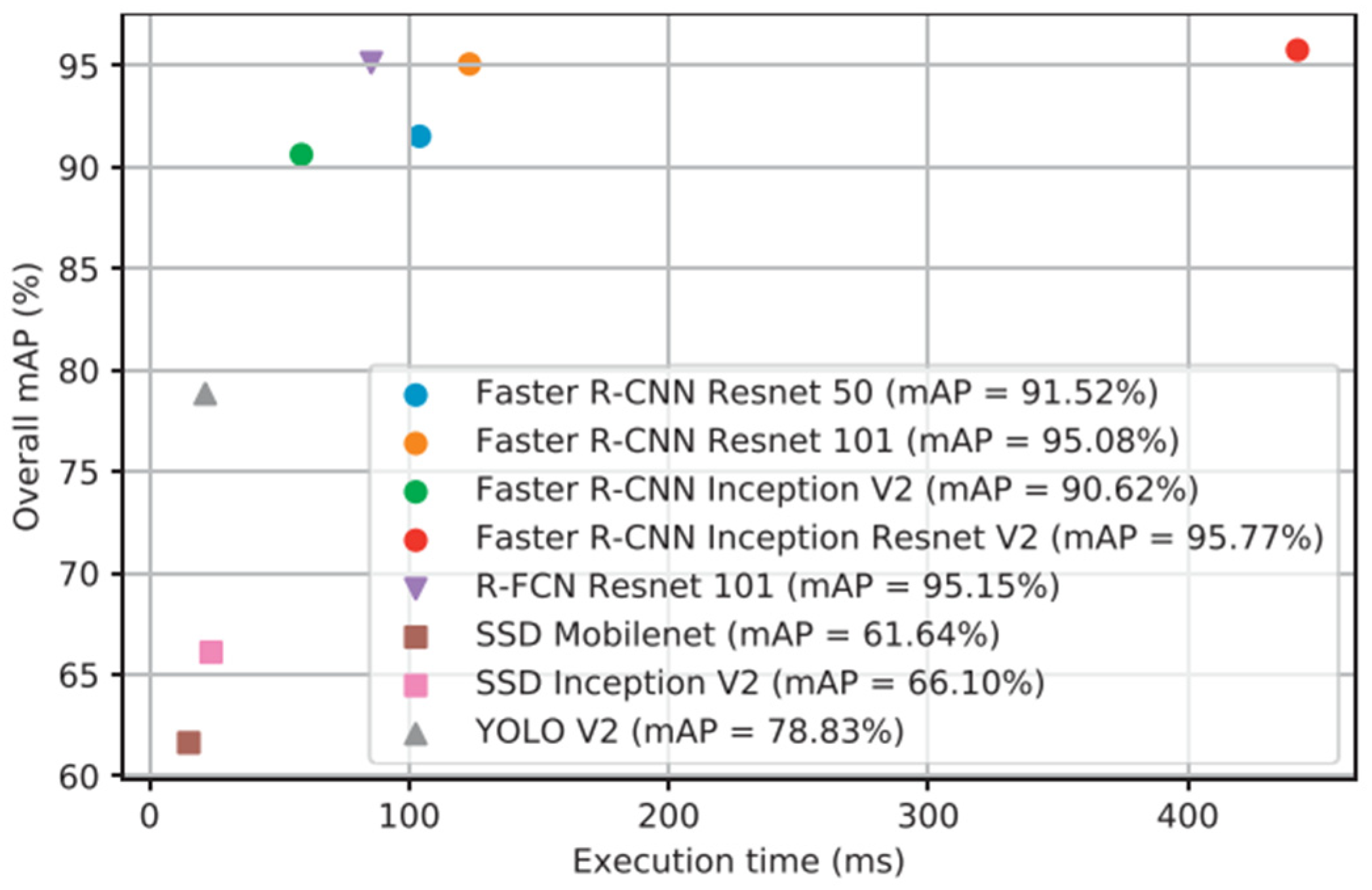 Vehicles 07 00099 g039