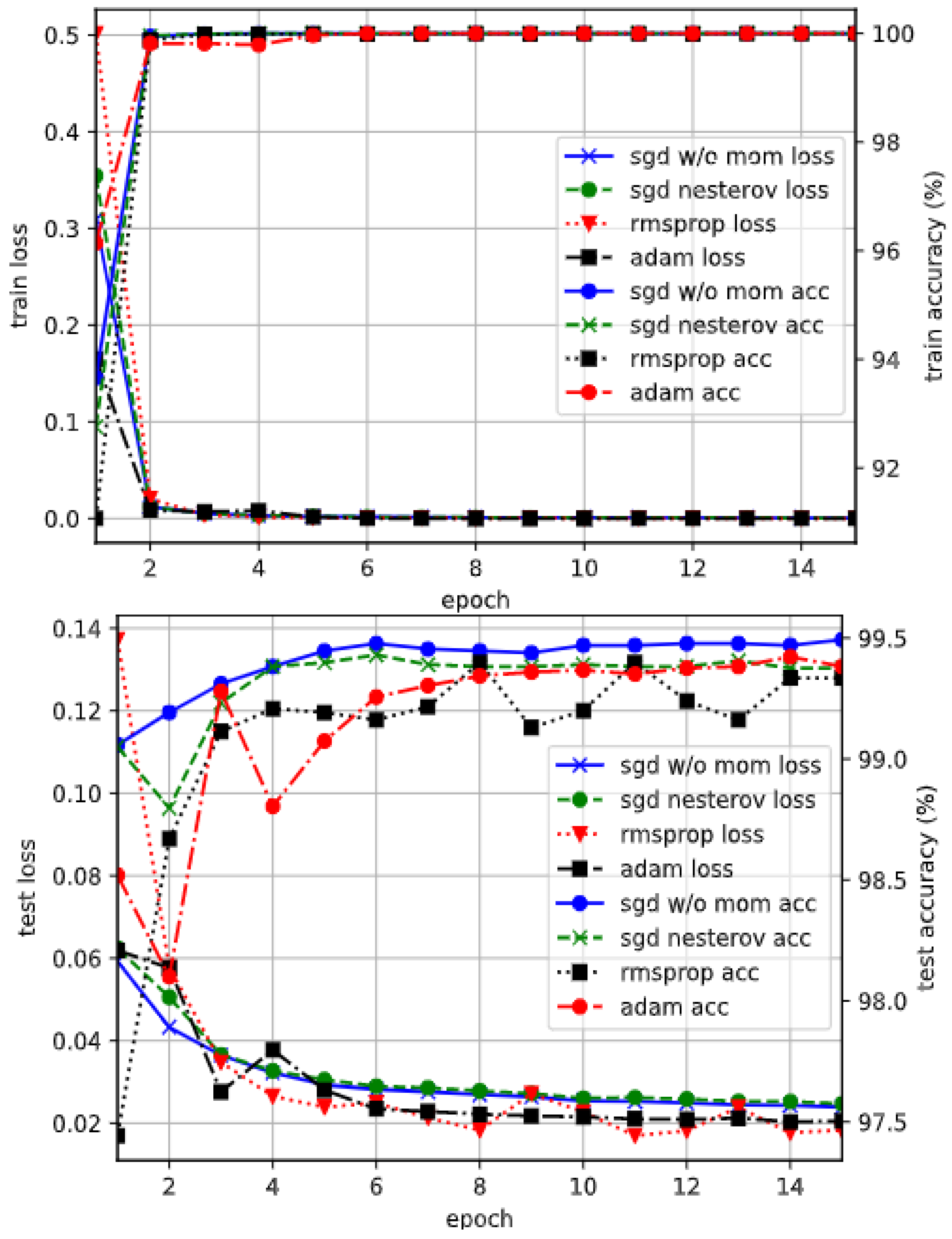 Vehicles 07 00099 g042