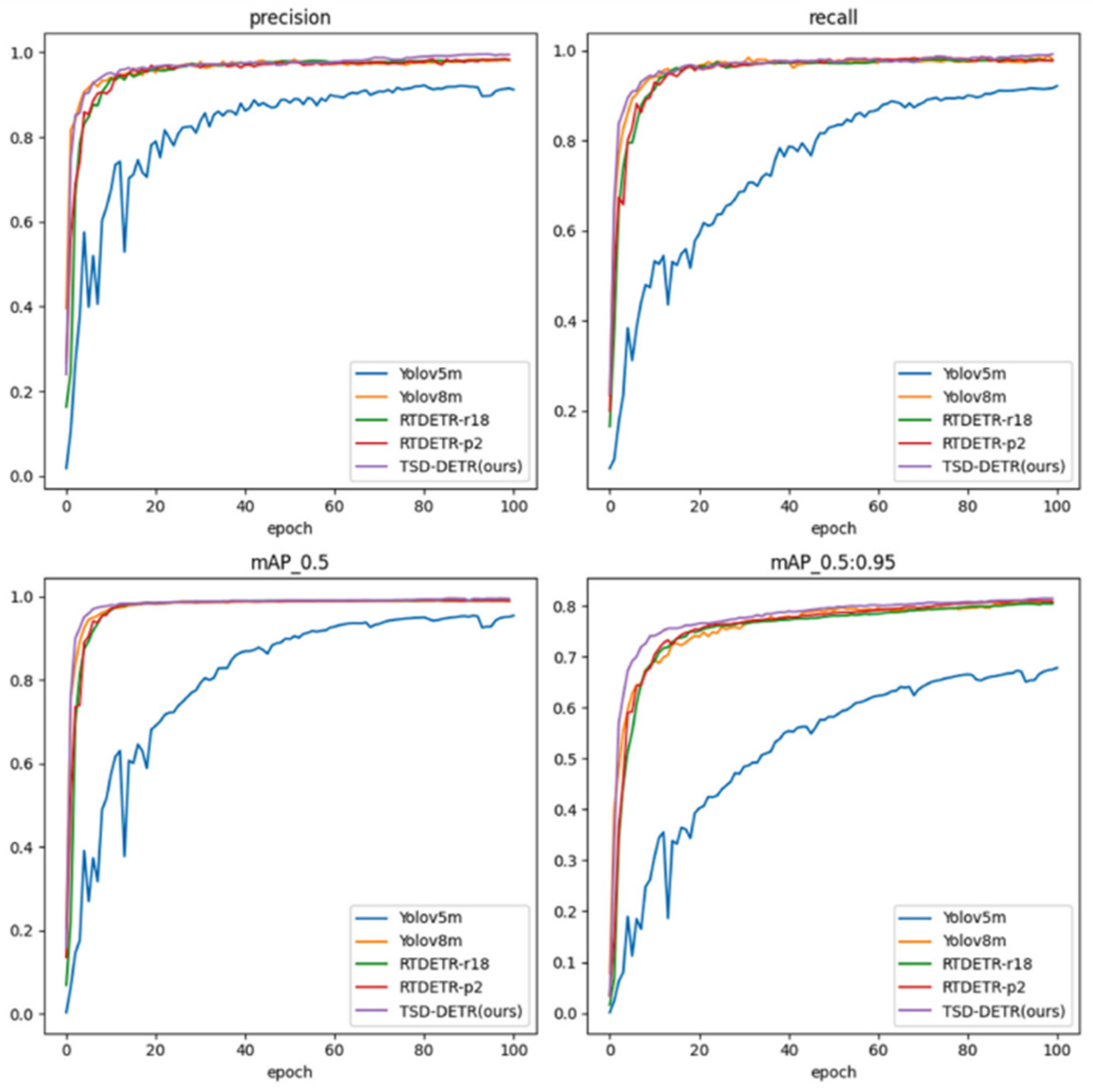 Vehicles 07 00099 g044