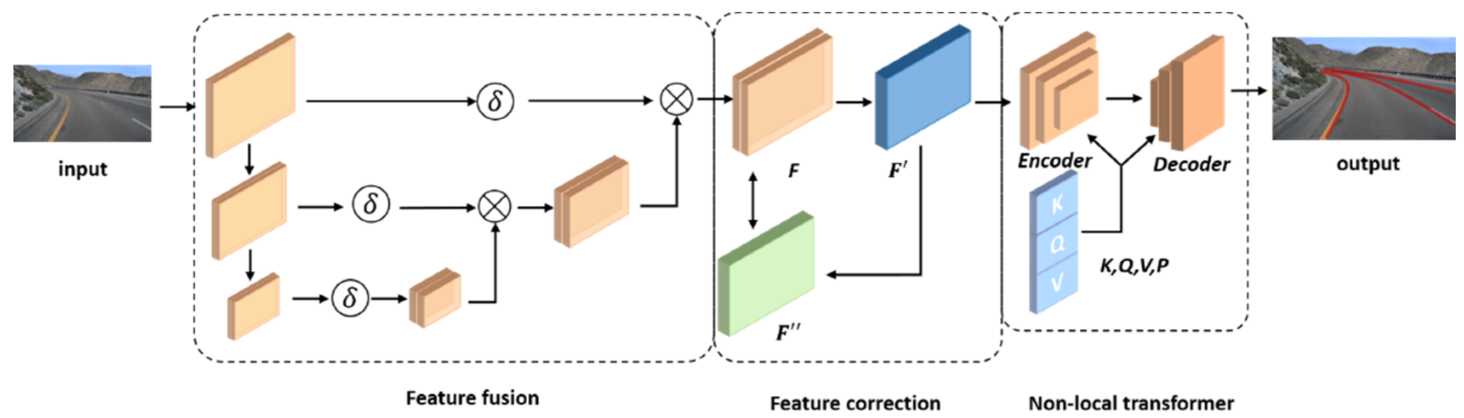 Vehicles 07 00099 g046