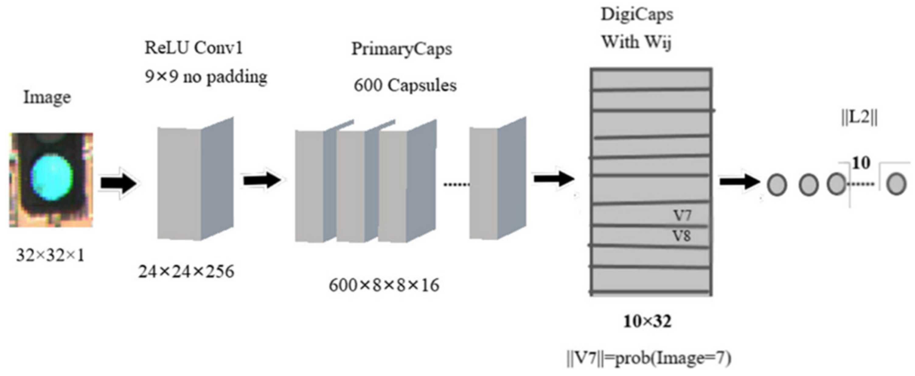Vehicles 07 00099 g048
