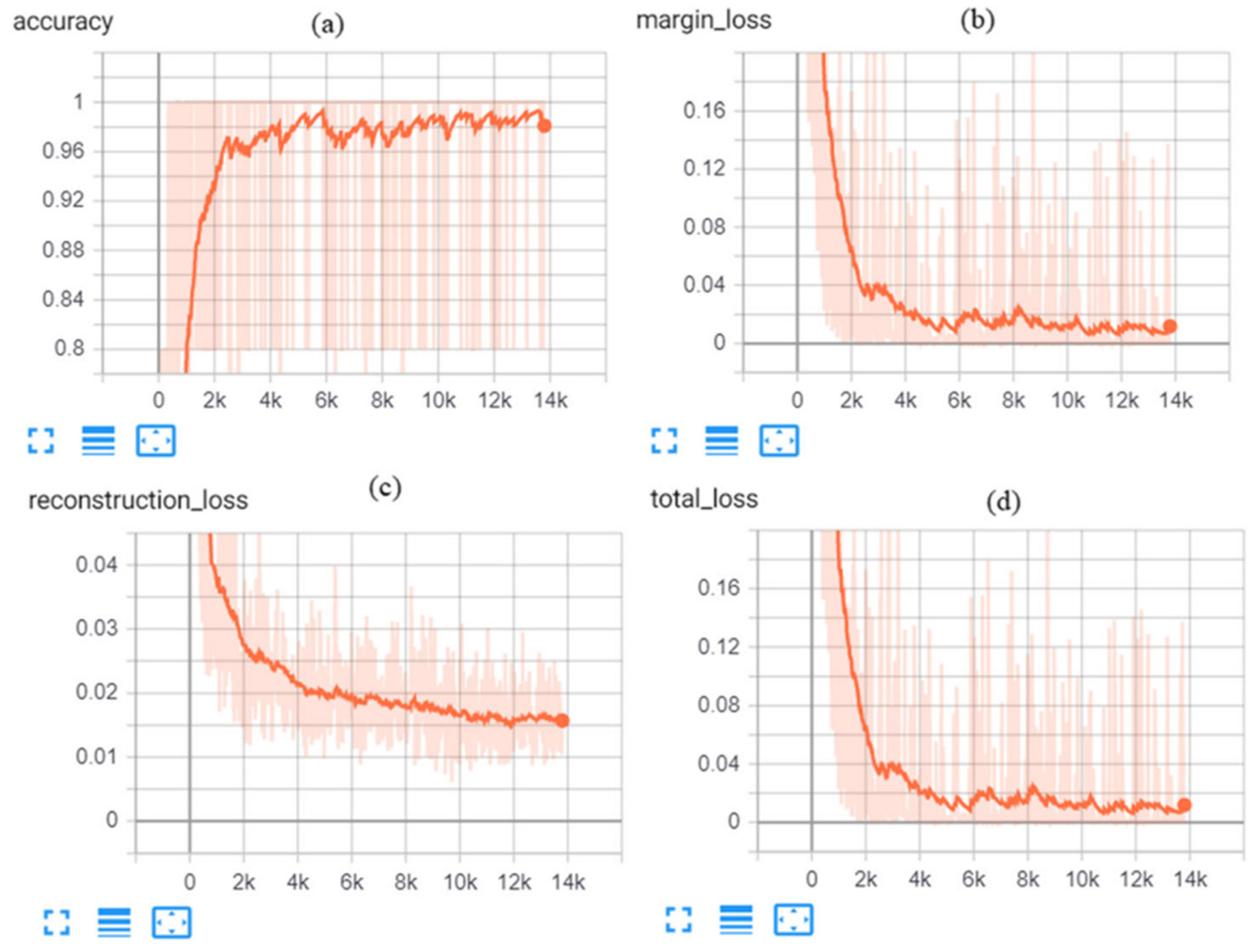Vehicles 07 00099 g049