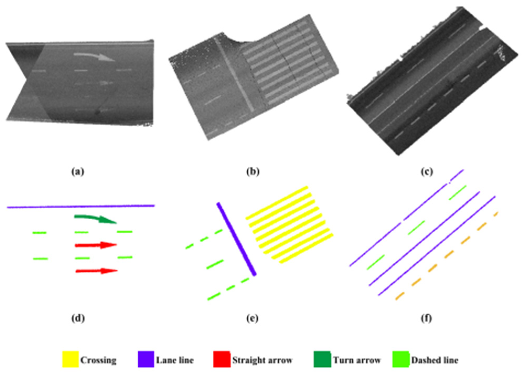 Vehicles 07 00099 g054
