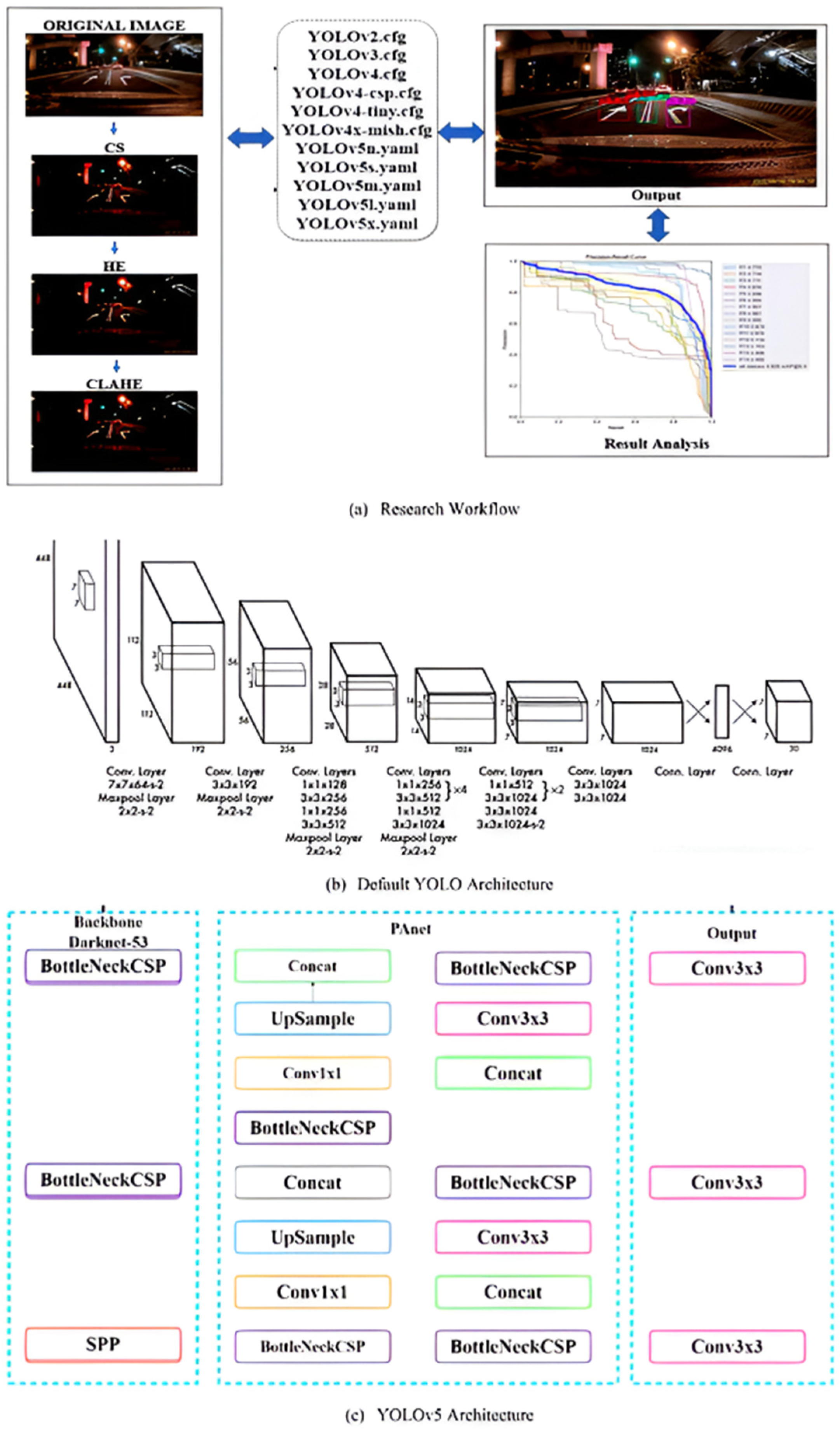 Vehicles 07 00099 g058