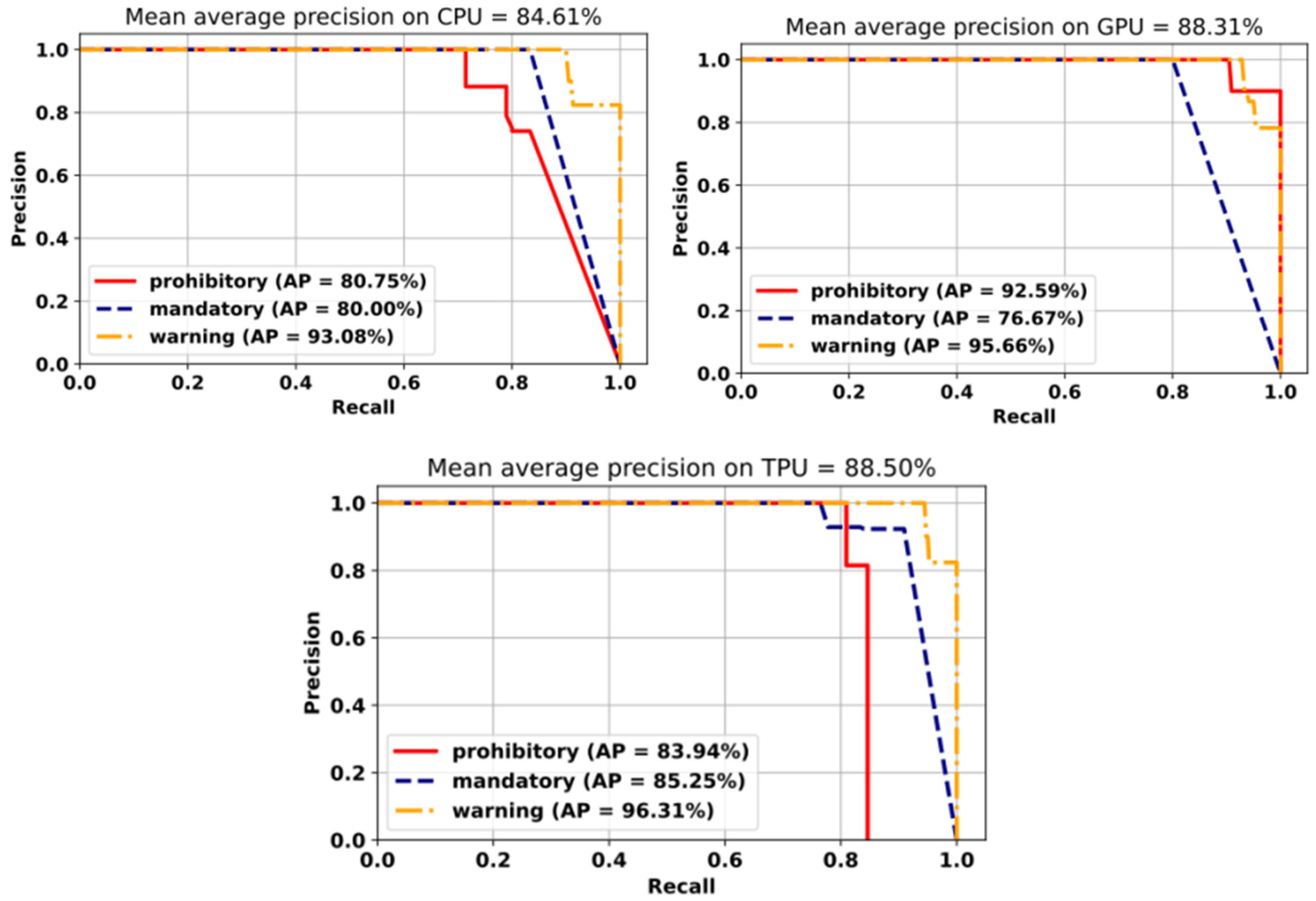 Vehicles 07 00099 g059