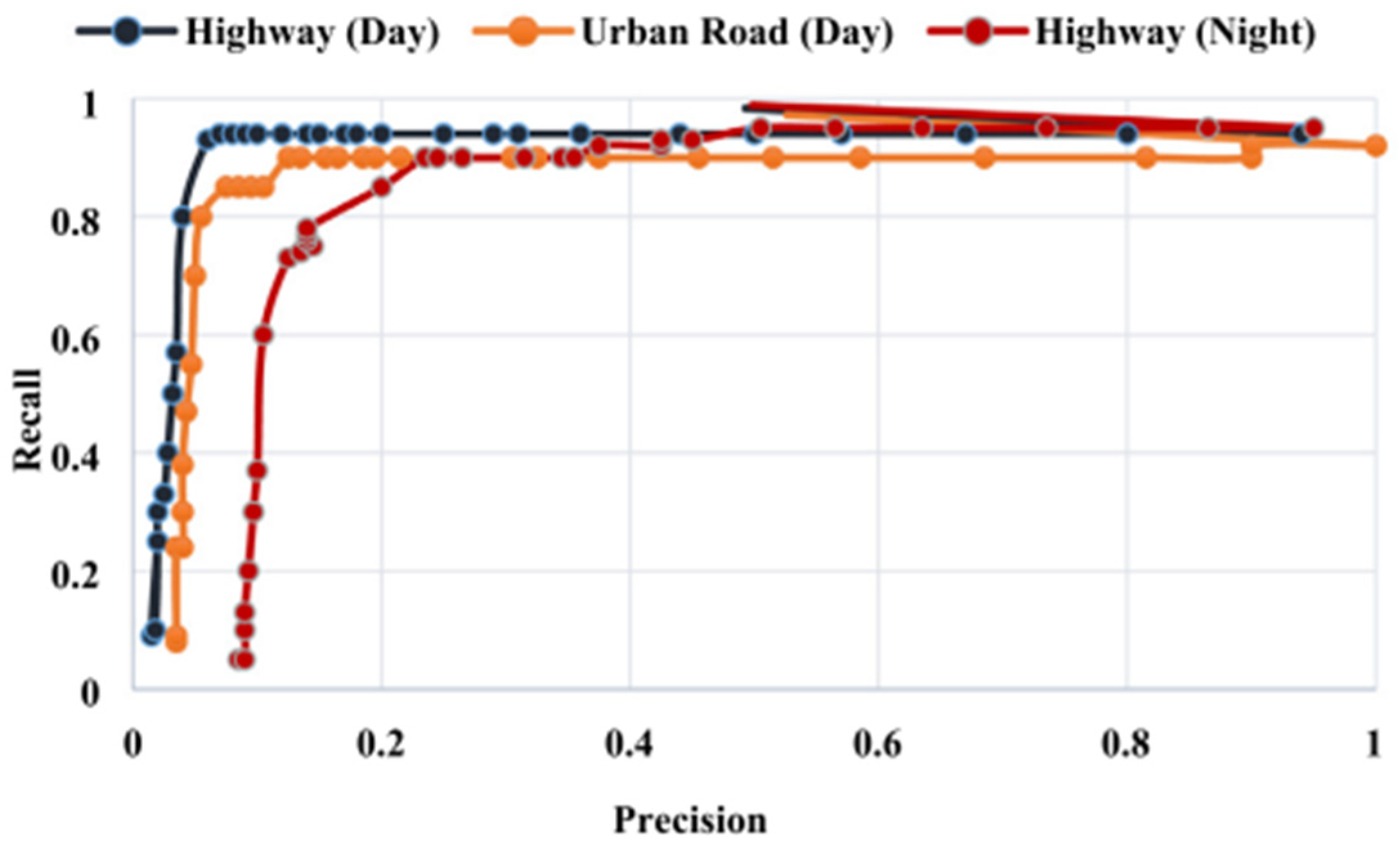 Vehicles 07 00099 g060
