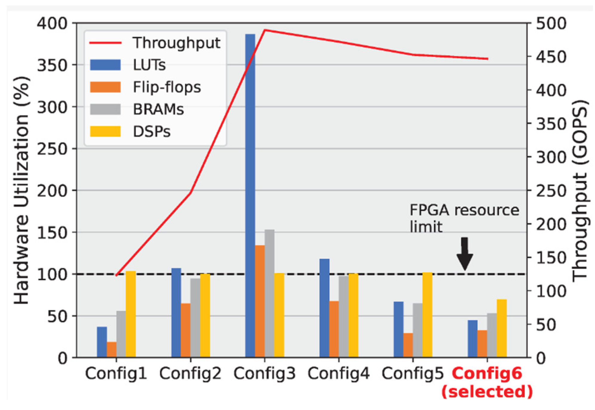 Vehicles 07 00099 g061
