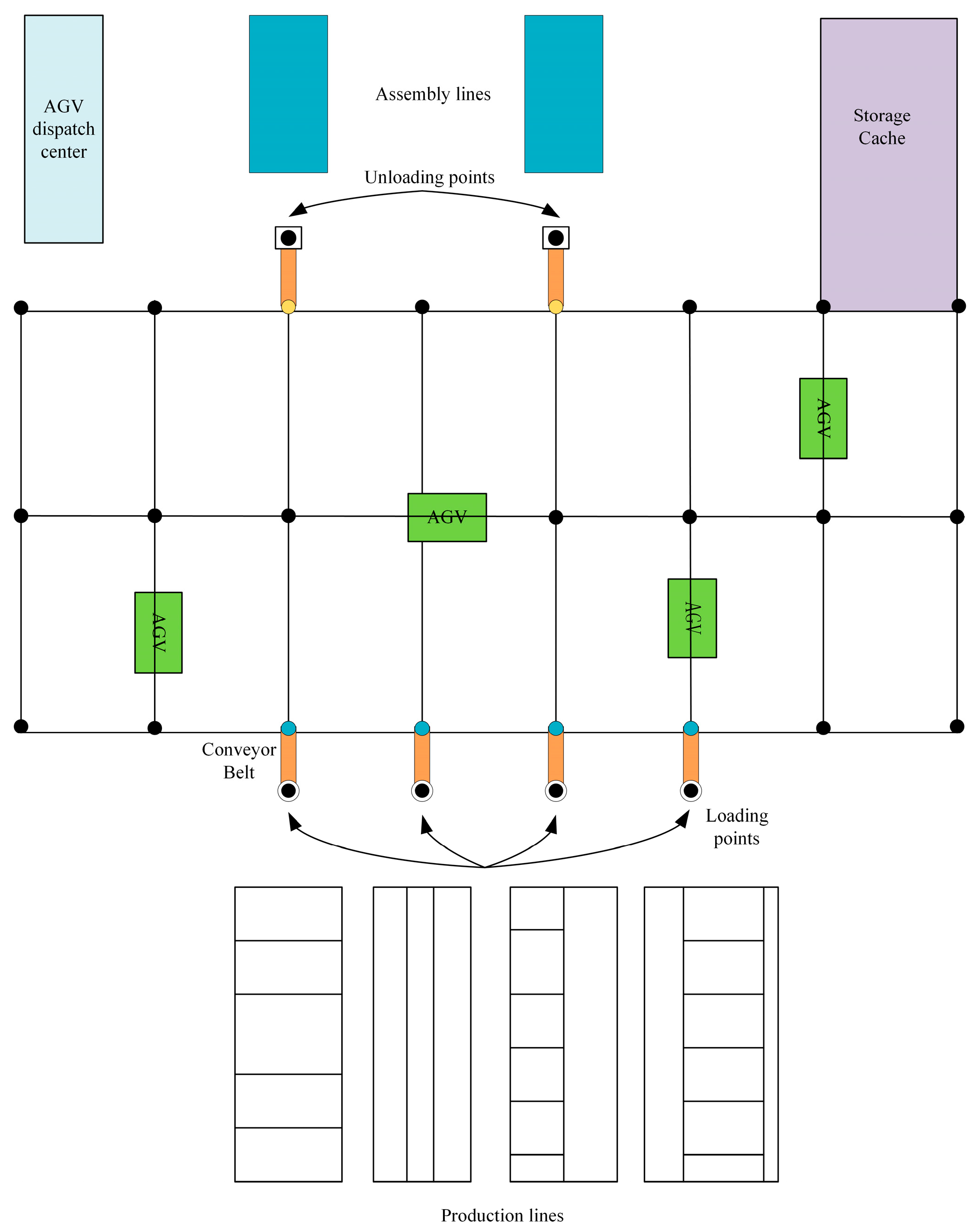 Vehicles 07 00102 g001