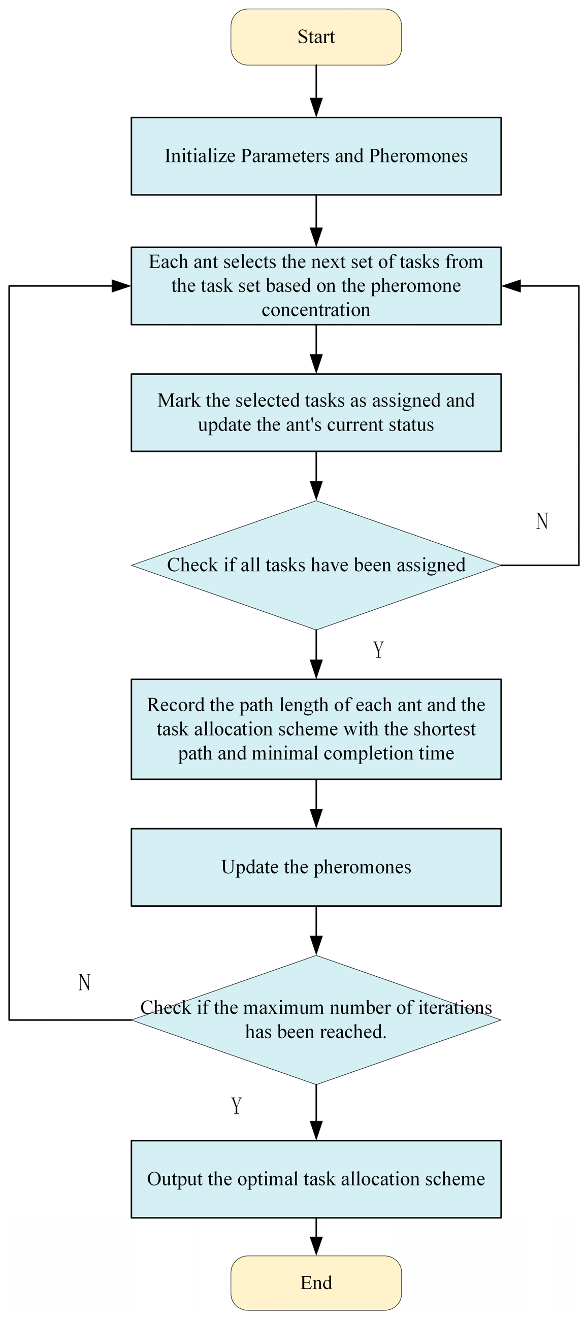 Vehicles 07 00102 g003