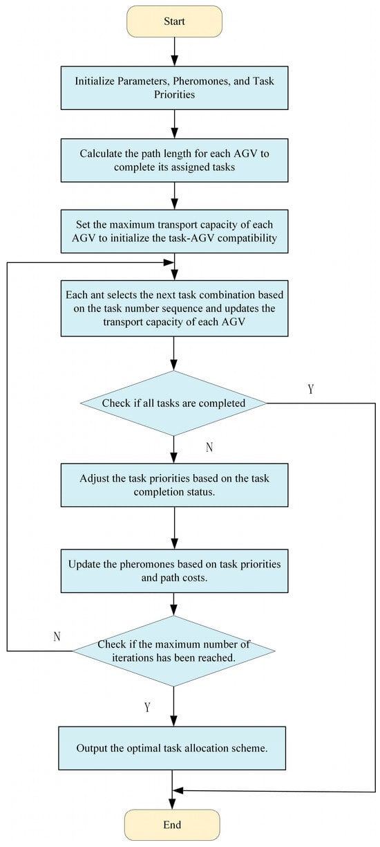 Vehicles 07 00102 g004