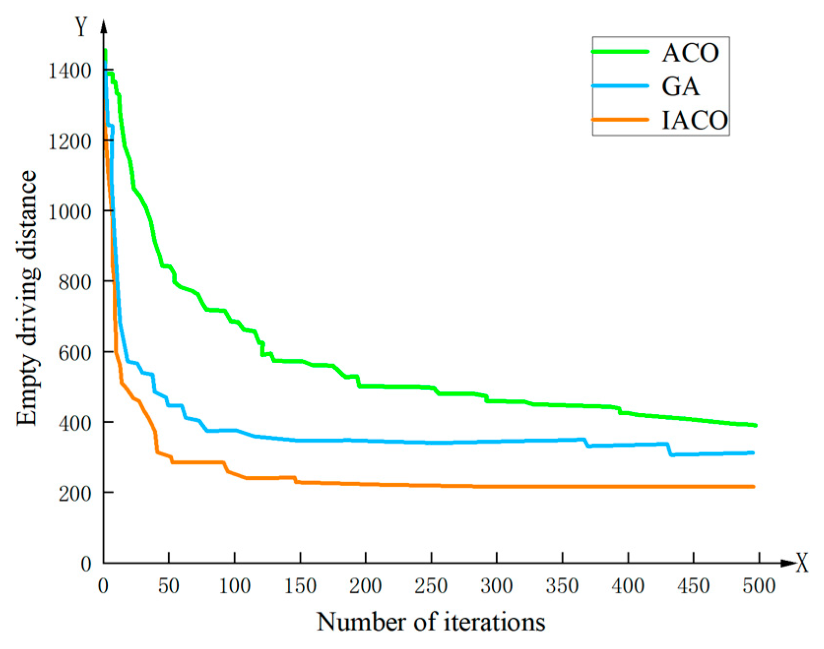 Vehicles 07 00102 g005