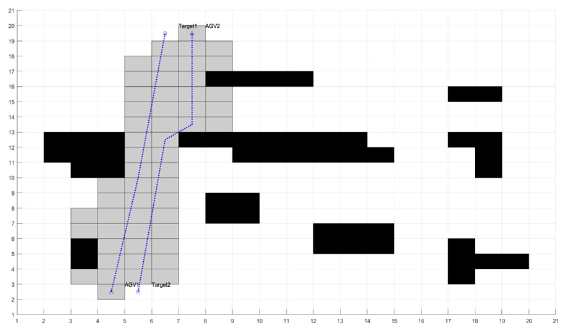 Vehicles 07 00102 g009