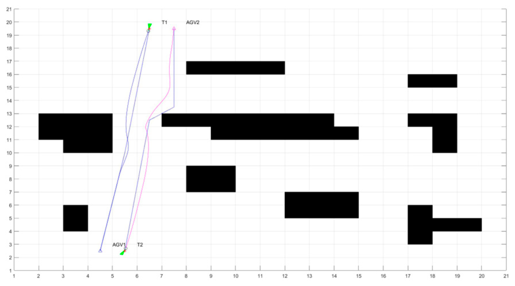 Vehicles 07 00102 g010