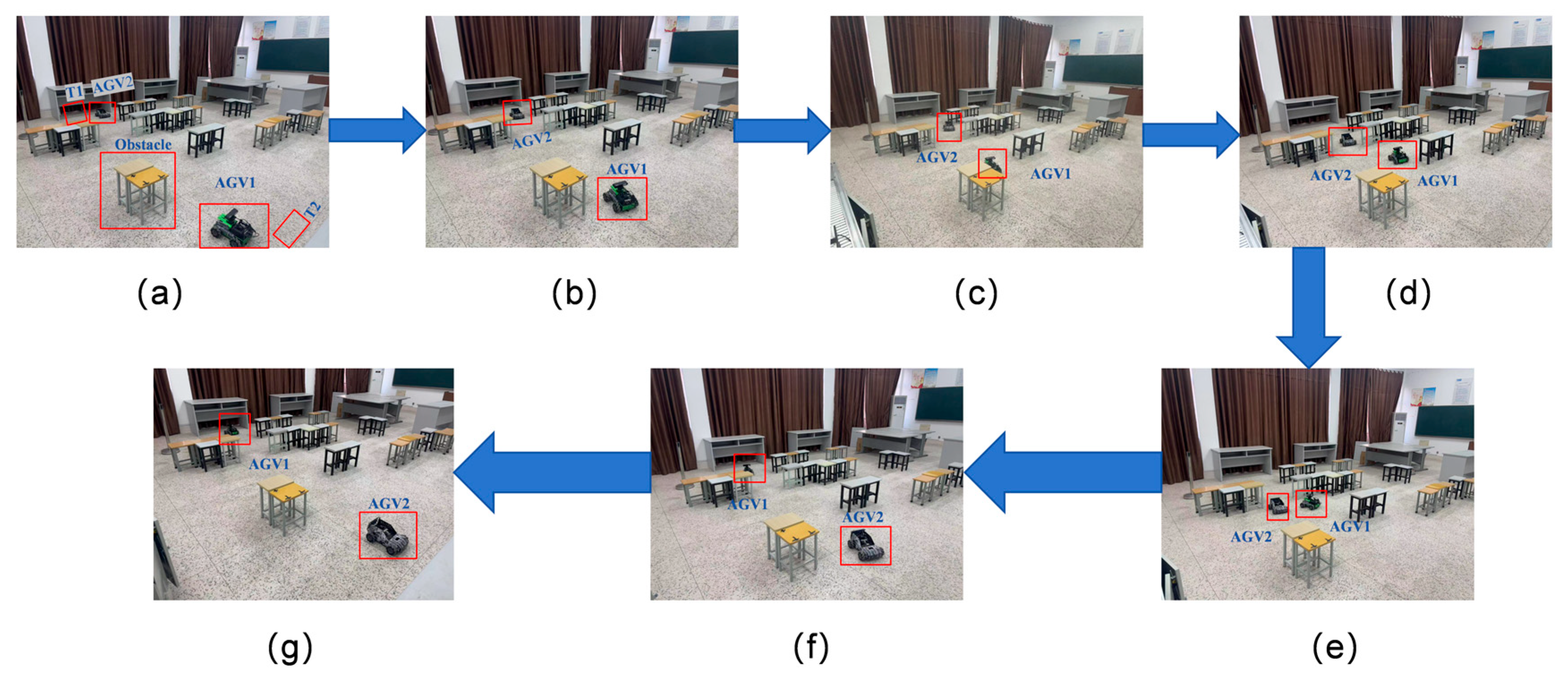 Vehicles 07 00102 g012