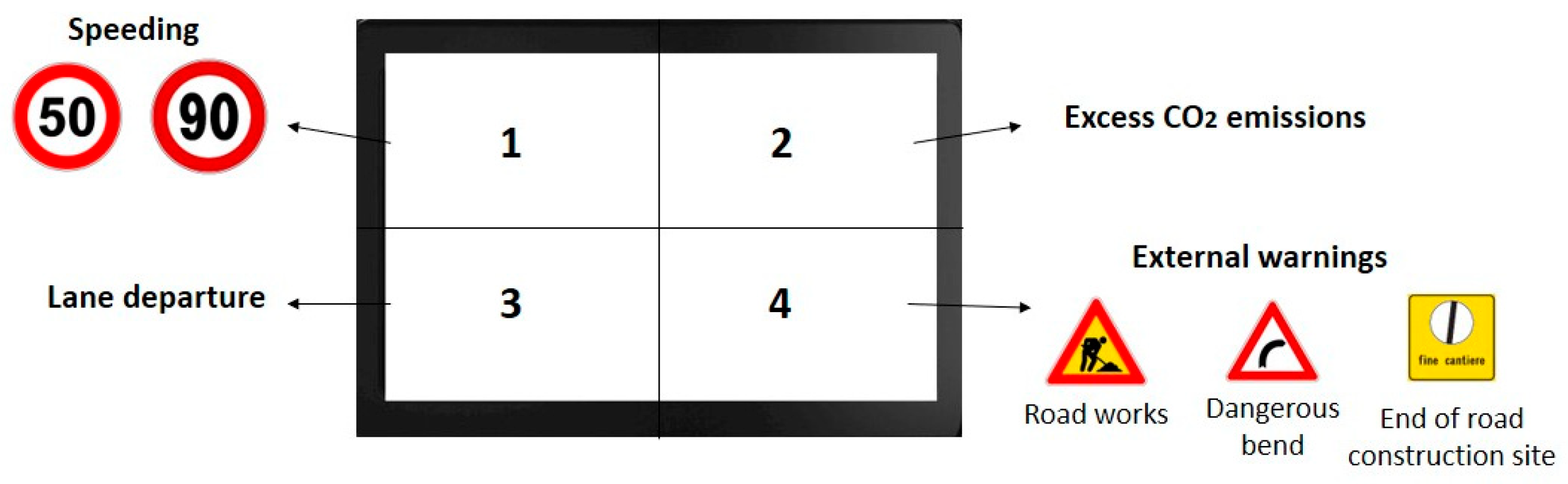 Vehicles 07 00103 g003