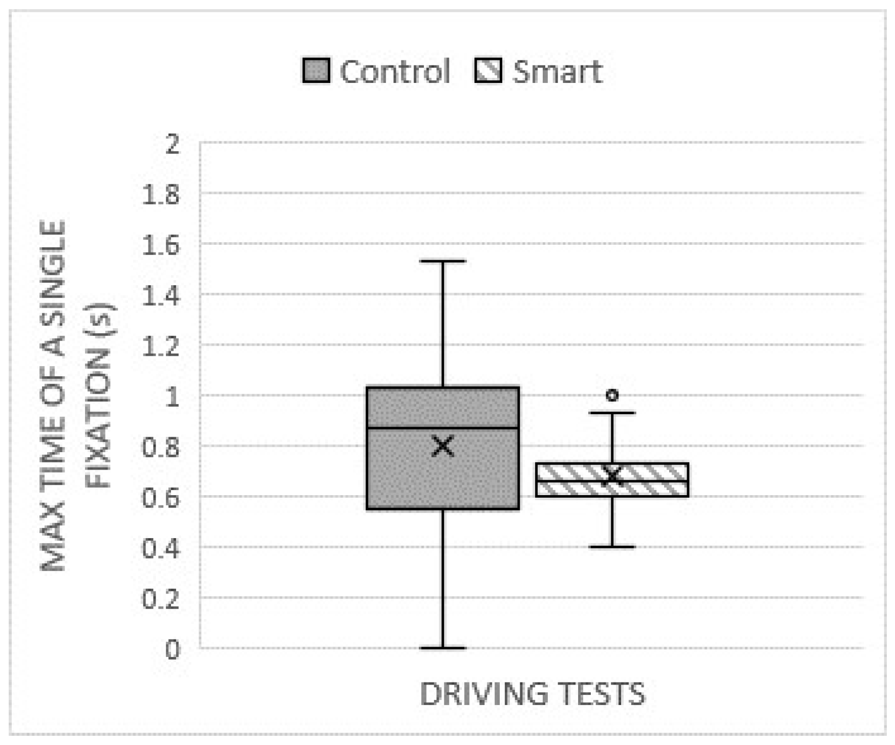 Vehicles 07 00103 g006