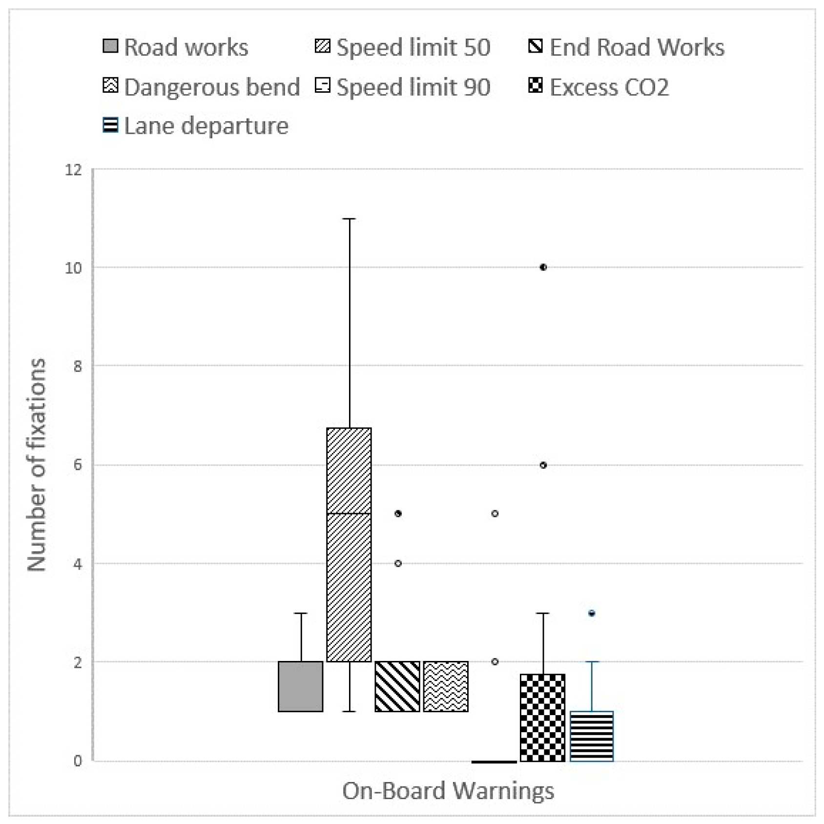 Vehicles 07 00103 g008