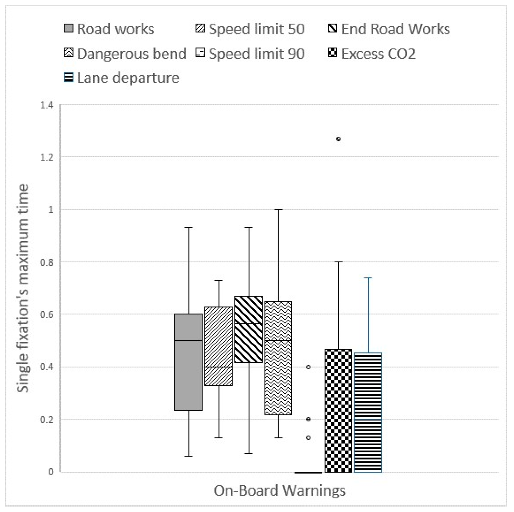 Vehicles 07 00103 g010