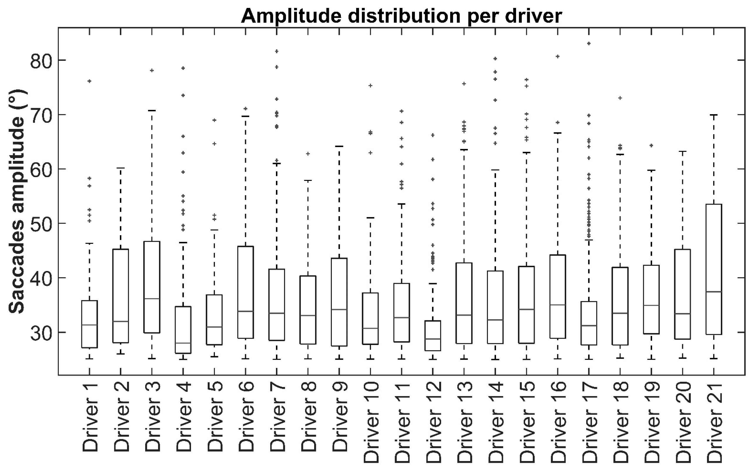 Vehicles 07 00103 g011
