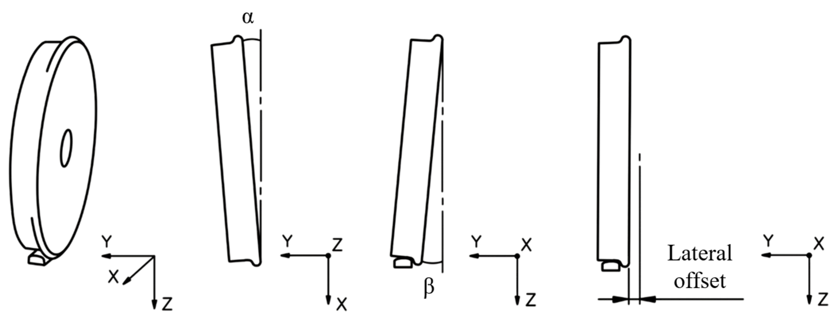 Vehicles 07 00104 g003