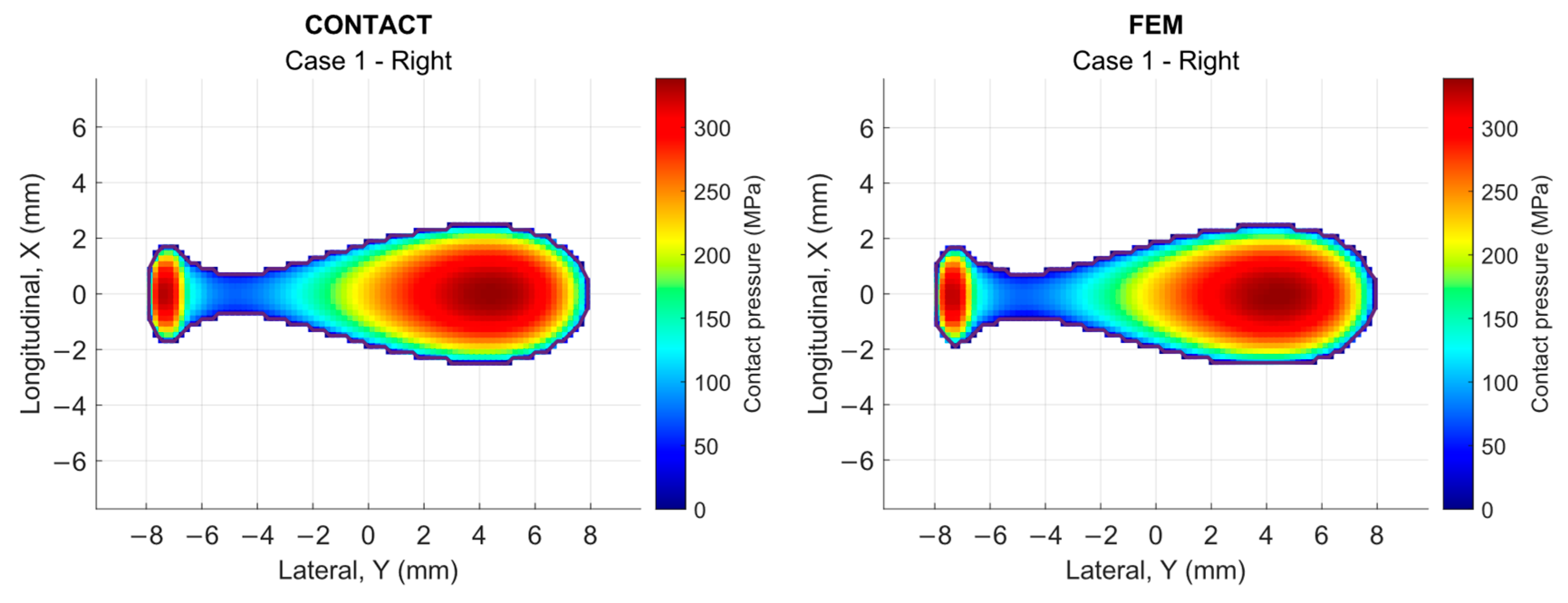 Vehicles 07 00104 g011