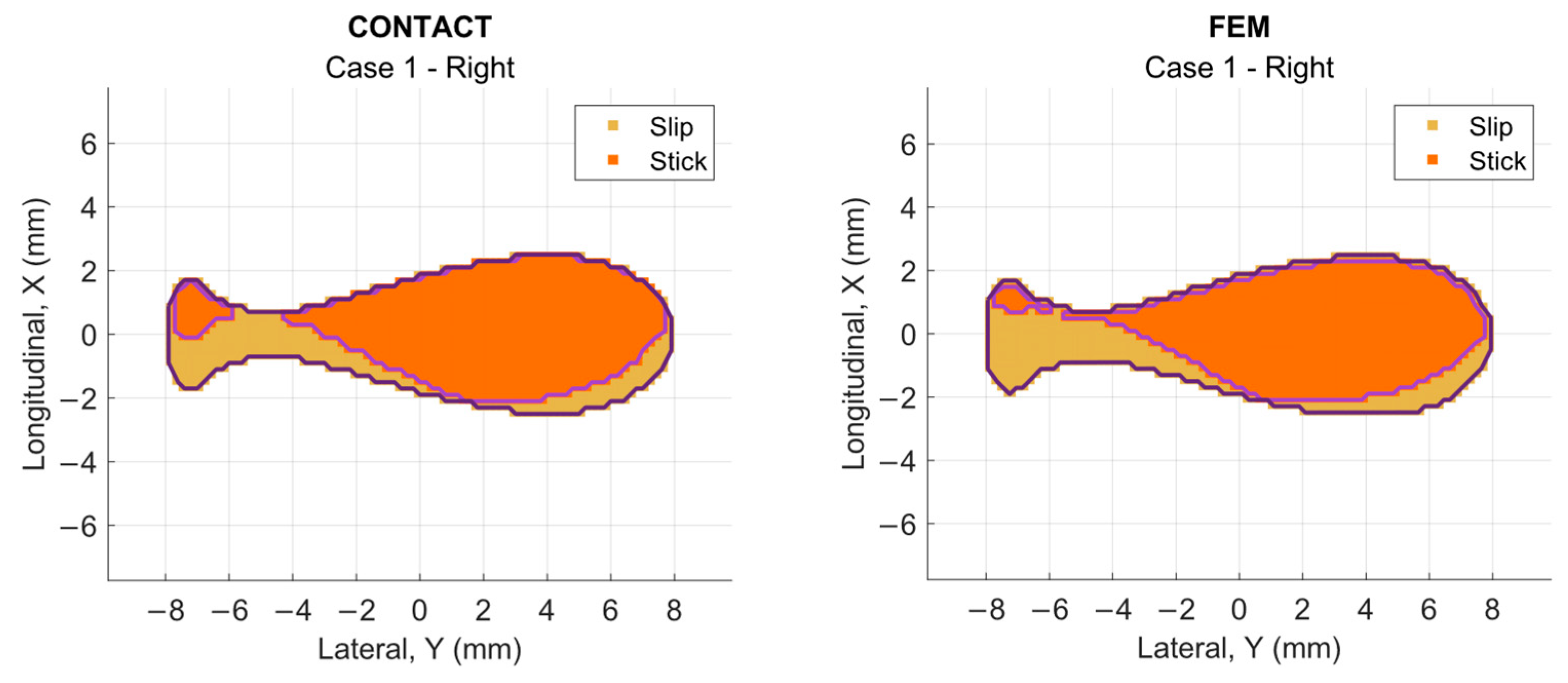 Vehicles 07 00104 g013