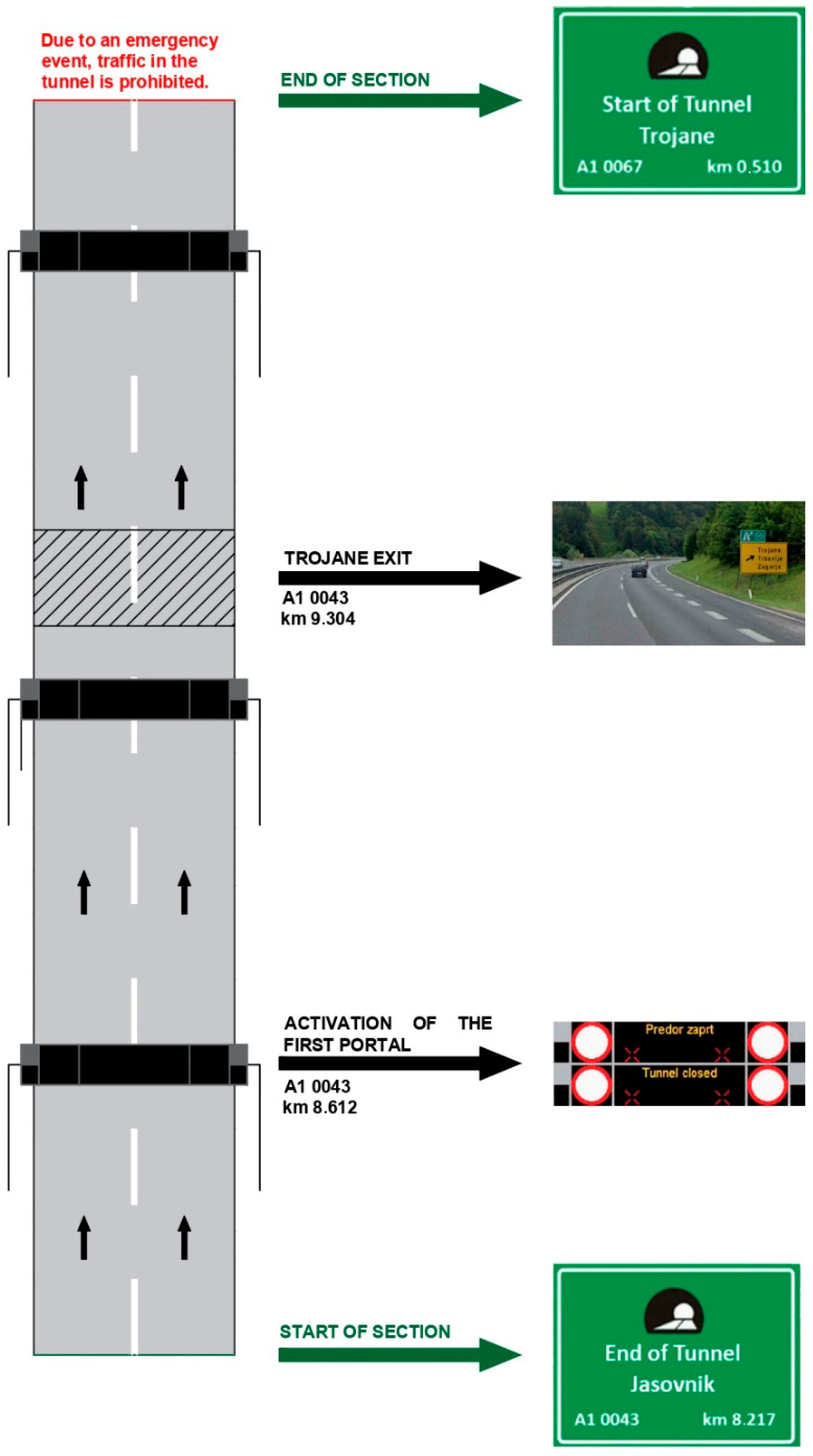 Vehicles 07 00107 g003 Vehicles 07 00107 g003