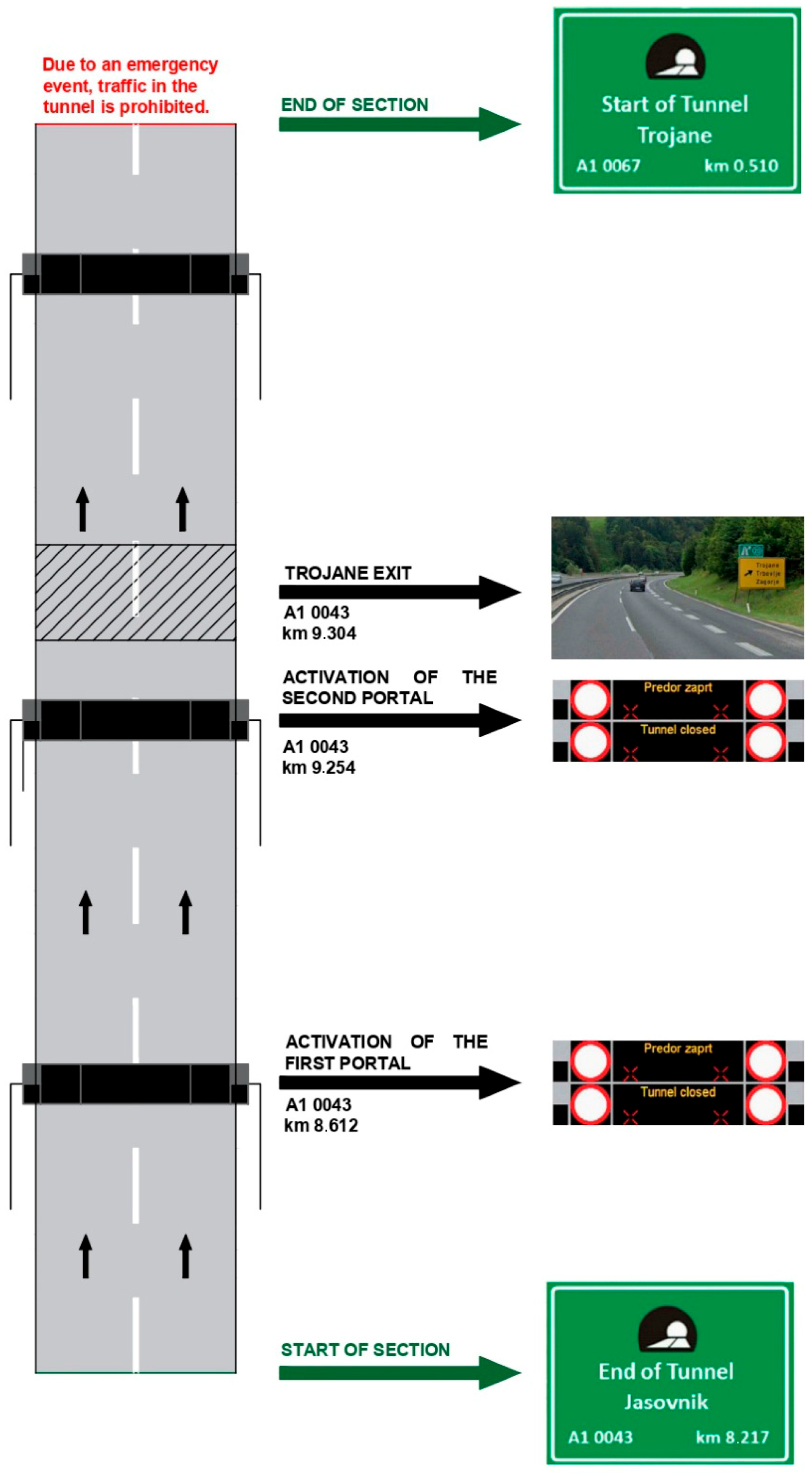 Vehicles 07 00107 g004 Vehicles 07 00107 g004
